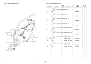 256 
FIG.67-57 REAR DOOR WINDOW REGULATOR & HINGE 
(1111- ) 
90041-68063(3) 
6699880034 
90119-06984(2) 
90119-06984(2) 
90119-06984(4) 
6688775600 
90105-08291(2) 
9004A-11239(2) 
90105-08291(2) 
6688777800 
9004A-11239(2) 
8855771200DE 
6757 677132-A 
FIG.67-57 REAR DOOR WINDOW REGULATOR & HINGE 
PROD_DATE MODELS 
SPEC 
CODE 
DESCRIPTION 
R 
/ 
P 
PART 
NUMBER 
O 
Y 
T 
REV_REF 
FR TO 
+----------+ 
| 68750 | HINGE ASSY, REAR DOOR, UPPER RH 
+----------+ 
1111 - F65# 68750-BZ010- 1 
+----------+ 
| 68760 | HINGE ASSY, REAR DOOR, UPPER LH 
+----------+ 
1111 - F65# 68760-BZ010- 1 
+----------+ 
| 68770 | HINGE ASSY, REAR DOOR, LOWER RH 
+----------+ 
1111 - F65# 68770-BZ010- 1 
+----------+ 
| 68780 | HINGE ASSY, REAR DOOR, LOWER LH 
+----------+ 
1111 - F65# 68780-BZ010- 1 
+----------+ 
| 69803 | REGULATOR SUB-ASSY, REAR DOOR WINDOW, RH 
+----------+ 
1111 - F65# 69801-BZ110- 1 
+----------+ 
| 69804 | REGULATOR SUB-ASSY, REAR DOOR WINDOW, LH 
+----------+ 
1111 - F65# 69802-BZ100- 1 
+----------+ 
| 85710E | MOTOR ASSY, POWER WINDOW REGULATOR, RH 
+----------+ 
1111 - 1205 F65# BEARING: COPPER 85710-BZ040- 1 
1205 - F65# BEARING: IRON,COPPER 85710-BZ041- 1 
+----------+ 
| 85720D | MOTOR ASSY, POWER WINDOW REGULATOR, LH 
+----------+ 
1111 - 1205 F65# BEARING: COPPER 85720-BZ040- 1 
1205 - F65# BEARING: IRON,COPPER 85720-BZ041- 1 
 