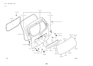 67159-BZ030 67159-BZ030 
75129C 
76825 
76826A 
258 
FIG.67-61 BACK DOOR PANEL & GLASS 
(1207- ) 
90041-79247(2) 
90430-05003 
90430-05003 
67005 
76826A 
76817 
90430-05003(2) 
64780A 
76817 
76821 76825 
64818B 
64818B 
76826A 
64818B 
64818B 
64818B 
64827A 
64818B 
64828 
67005B 
67750A 
67881A 
68131 
75129C 
76811A 
6761 677459 
 
