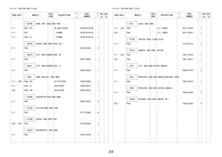 259 
FIG.67-61 BACK DOOR PANEL & GLASS 
PROD_DATE MODELS 
SPEC 
CODE 
DESCRIPTION 
R 
/ 
P 
PART 
NUMBER 
O 
Y 
T 
REV_REF 
FR TO 
+----------+ 
| 64780A | PANEL ASSY, BACK DOOR TRIM 
+----------+ 
1111 - F650..STD DK.GRAY(TRIM1#) 64780-BZ140-B0 1 
1111 - F651 -(TRIM4#) 64780-BZ140-E0 1 
1111 - F650..LO -(TRIM4#) 64780-BZ140-E0 1 
+----------+ 
| 64818B | SPACER, BACK DOOR GLASS, NO.1 
+----------+ 
1111 - F65# 64818-BZ050- 6 
+----------+ 
| 64827A | CLIP, BACK WINDOW GLASS, RH 
+----------+ 
1111 - F65# 64827-BZ050- 1 
+----------+ 
| 64828 | CLIP, BACK WINDOW GLASS, LH 
+----------+ 
1111 - F65# 64828-BZ020- 1 
+----------+ 
| 67005 | PANEL SUB-ASSY, BACK DOOR 
+----------+ 
1111 - 1305 F65#..STD W/O RR WIPER 67005-BZ500- 1 
1111 - F65#..LO W/RR WIPER 67005-BZ510- 1 
1305 - F65#..STD W/RR WIPER 67005-BZ510- 1 
+----------+ 
| 67005B | CUSHION(FOR BACK DOOR PANEL) 
+----------+ 
1111 - F65# 9004A-54016- 4 
+----------+ 
| 67750A | CLIP(FOR BACK DOOR TRIM) 
+----------+ 
1111 - F65# 67771-BZ060- 14 
+----------+ 
| 67754B | SPACER, BACK DOOR TRIM 
+----------+ 
1205 - 1207 F65# 67754-BZ040- 2 
+----------+ 
| 67881A | WEATHERSTRIP, BACK DOOR 
+----------+ 
1111 - F65# 67881-BZ140- 1 
FIG.67-61 BACK DOOR PANEL & GLASS 
PROD_DATE MODELS 
SPEC 
CODE 
DESCRIPTION 
R 
/ 
P 
PART 
NUMBER 
O 
Y 
T 
REV_REF 
FR TO 
+----------+ 
| 68131 | GLASS, BACK DOOR 
+----------+ 
1111 - 1202 F65# T=3.1,GREEN 68131-BZ420- 1 
1203 - F65# T=3.1,GREEN 68131-BZ421- 1 
+----------+ 
| 75129C | CUSHION, REAR LICENCE PLATE 
+----------+ 
1111 - F65# 75129-BZ010- 2 
+----------+ 
| 76811A | GARNISH, BACK DOOR, OUTSIDE 
+----------+ 
1111 - 1207 F65# 76811-BZ230- 1 
1207 - F65# 76811-BZ231- 1 
+----------+ 
| 76817 | CLIP, BACK DOOR OUTSIDE GARNISH 
+----------+ 
1111 - F65# 90044-67474- 2 
+----------+ 
| 76821 | PROTECTOR, BACK DOOR GARNISH MOULDING, UPPER 
+----------+ 
1111 - F65# 76821-BZ070- 1 
+----------+ 
| 76825 | PROTECTOR, BACK DOOR OUTSIDE GARNISH 
+----------+ 
1111 - F65# 76825-BZ020- 2 
+----------+ 
| 76826A | RETAINER, BACK DOOR GARNISH, NO.1 
+----------+ 
1207 - F65# 76826-BZ030- 4 
 