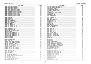 PART NAME PAGE 
MEMBER - NUT(FOR 
MEMBER SUB-ASSY, REAR FLOOR CROSS, NO.2　･･･････････････････････････････････････････220 
MEMBER SUB-ASSY, REAR FLOOR CROSS, NO.3　･･･････････････････････････････････････････220 
MEMBER SUB-ASSY, REAR FLOOR CROSS, NO.4　･･･････････････････････････････････････････220 
MEMBER SUB-ASSY, REAR FLOOR SIDE, FRONT LH　････････････････････････････････････････220 
MEMBER SUB-ASSY, REAR FLOOR SIDE, FRONT RH　････････････････････････････････････････220 
MEMBER, FRONT APRON TO COWL SIDE, LOWER FRONT LH　･･････････････････････････････････203 
MEMBER, FRONT APRON TO COWL SIDE, LOWER FRONT RH　･･････････････････････････････････203 
MEMBER, FRONT APRON TO COWL SIDE, LOWER LH　････････････････････････････････････････204 
MEMBER, FRONT APRON TO COWL SIDE, LOWER RH　････････････････････････････････････････203 
MEMBER, FRONT APRON TO COWL SIDE, LOWER RH　････････････････････････････････････････204 
MEMBER, FRONT FLOOR, LH　･･･････････････････････････････････････････････････････････217 
MEMBER, FRONT SIDE, LH　････････････････････････････････････････････････････････････217 
MEMBER, FRONT SIDE, RH　････････････････････････････････････････････････････････････217 
MEMBER, REAR FLOOR CROOS, NO.5　････････････････････････････････････････････････････220 
MEMBER, REAR FLOOR SIDE, REAR RH　･･････････････････････････････････････････････････220 
MEMBER, REAR FLOOR, CENTER NO.1　･･･････････････････････････････････････････････････220 
METER ASSY, COMBINATION　･･･････････････････････････････････････････････････････････320 
MIRROR ASSY, INNER REAR VIEW　･･････････････････････････････････････････････････････346 
MIRROR ASSY, OUTER REAR VIEW, LH　･･････････････････････････････････････････････････346 
MIRROR ASSY, OUTER REAR VIEW, RH　･･････････････････････････････････････････････････346 
MIRROR, OUTER REAR VIEW, LH　･･･････････････････････････････････････････････････････347 
MIRROR, OUTER REAR VIEW, RH　･･･････････････････････････････････････････････････････346 
MOTOR AND PUMP ASSY, WINDSHIELD WASHER　････････････････････････････････････････････337 
MOTOR ASSY, BLOWER　････････････････････････････････････････････････････････････････353 
MOTOR ASSY, POWER WINDOW REGULATOR, LH　････････････････････････････････････････････249 
MOTOR ASSY, POWER WINDOW REGULATOR, LH　････････････････････････････････････････････256 
MOTOR ASSY, POWER WINDOW REGULATOR, RH　････････････････････････････････････････････249 
MOTOR ASSY, POWER WINDOW REGULATOR, RH　････････････････････････････････････････････256 
MOTOR ASSY, REAR WASHER　･･･････････････････････････････････････････････････････････340 
MOTOR ASSY, REAR WIPER　････････････････････････････････････････････････････････････336 
MOTOR ASSY, WINDSHIELD WIPER　･･････････････････････････････････････････････････････335 
MOTOR, COOLING FAN　････････････････････････････････････････････････････････････････92 
MOULDING, QUARTER WINDOW, OUTSIDE FRONT LH　････････････････････････････････････････295 
MOULDING, QUARTER WINDOW, OUTSIDE FRONT RH　････････････････････････････････････････295 
MOULDING, RADIATOR GRILLE, LOWER　･･････････････････････････････････････････････････195 
MOULDING, ROOF DRIP SIDE FINISH, LH　･･･････････････････････････････････････････････295 
MOULDING, ROOF DRIP SIDE FINISH, RH　･･･････････････････････････････････････････････295 
MOULDING, WINDSHIELD, OUTSIDE　･････････････････････････････････････････････････････295 
MOUNTING, FRONT DISC BRAKE CYLINDER, LH　･･･････････････････････････････････････････180 
MOUNTING, FRONT DISC BRAKE CYLINDER, RH　･･･････････････････････････････････････････180 
NOZZLE SUB-ASSY, OIL, NO.1　････････････････････････････････････････････････････････66 
NOZZLE SUB-ASSY, WASHER　･･･････････････････････････････････････････････････････････337 
NOZZLE, REAR WASHER　･･･････････････････････････････････････････････････････････････340 
NUT　･･･････････････････････････････････････････････････････････････････････････････78 
NUT (FOR FRONT WIPER ARM SETTING)　･････････････････････････････････････････････････335 
NUT (FOR MANUAL TRANSMISSION OUTPUT SHAFT REAR SET)　･･･････････････････････････････131 
NUT (FOR STEERING KNUCKLE LH)　･････････････････････････････････････････････････････185 
NUT (FOR STEERING KNUCKLE RH)　･････････････････････････････････････････････････････185 
NUT OR COLLAR, PINION STOP, STARTER　･･･････････････････････････････････････････････115 
NUT(FOR FRONT STABILIZER LINK)　････････････････････････････････････････････････････188 
NUT(FOR - PAD,FRONT 
PART NAME PAGE 
NUT(FOR FRONT SUSPENSION LOWER ARM NO.1 LH)　･･･････････････････････････････････････186 
NUT(FOR FRONT SUSPENSION LOWER ARM NO.1 RH)　･･･････････････････････････････････････185 
NUT, BOOSTER SLEEVE CYLINDER　･･････････････････････････････････････････････････････178 
NUT, CAP(FOR CYLINDER HEAD COVER)　･････････････････････････････････････････････････59 
NUT, HEXAGON(FOR CONNECTING ROD BOLT)　･････････････････････････････････････････････75 
NUT, HUB (FOR AXLE)　･･･････････････････････････････････････････････････････････････166 
NUT, REAR DIFFERENTIAL BEARING ADJUSTING　･･････････････････････････････････････････162 
NUT, STEERING WHEEL SET　･･･････････････････････････････････････････････････････････170 
NUT, WIRE ADJUSTING, NO.1　･････････････････････････････････････････････････････････174 
ORIFICE, CYLINDER BLOCK OIL　･･･････････････････････････････････････････････････････65 
ORIFICE, CYLINDER HEAD OIL　････････････････････････････････････････････････････････59 
ORIFICE, WATER　････････････････････････････････････････････････････････････････････94 
ORNAMENT SUB-ASSY, WHEEL HUB　･･････････････････････････････････････････････････････166 
OUTRIGGER SUB-ASSY, NO.1 LH　･･･････････････････････････････････････････････････････218 
OUTRIGGER SUB-ASSY, NO.1 RH　･･･････････････････････････････････････････････････････218 
OUTRIGGER, NO.3 LH　････････････････････････････････････････････････････････････････220 
OUTRIGGER, NO.3 RH　････････････････････････････････････････････････････････････････220 
PACKING (FOR COOLER)　･･････････････････････････････････････････････････････････････354 
PACKING(FOR RADIATOR DRAIN COCK)　･･････････････････････････････････････････････････93 
PACKING, BACK DOOR HINGE　･･････････････････････････････････････････････････････････260 
PACKING, COOLING UNIT, NO.1　･･･････････････････････････････････････････････････････353 
PACKING, COOLING UNIT, NO.2　･･･････････････････････････････････････････････････････354 
PACKING, COOLING UNIT, NO.3　･･･････････････････････････････････････････････････････354 
PACKING, COOLING UNIT, NO.4　･･･････････････････････････････････････････････････････354 
PAD KIT, DISC BRAKE, FRONT　････････････････････････････････････････････････････････180 
PAD SUB-ASSY, NO.3 SEAT BACK, LH　･･････････････････････････････････････････････････281 
PAD SUB-ASSY, NO.3 SEAT BACK, RH　･･････････････････････････････････････････････････281 
PAD SUB-ASSY, NO.3 SEAT CUSHION, RH　･･･････････････････････････････････････････････281 
PAD, AIR DUCT　･････････････････････････････････････････････････････････････････････357 
PAD, BRAKE PEDAL　･･････････････････････････････････････････････････････････････････176 
PAD, CLUTCH PEDAL　･････････････････････････････････････････････････････････････････123 
PAD, DOOR CYLINDER　････････････････････････････････････････････････････････････････262 
PAD, FRONT SEAT BACK SILENCER, A　･･････････････････････････････････････････････････276 
PAD, FRONT SEAT BACK, LH(FOR SEPARATE TYPE)　･･･････････････････････････････････････276 
PAD, FRONT SEAT BACK, RH(FOR SEPARATE TYPE)　･･･････････････････････････････････････276 
PAD, FRONT SEAT CUSHION, LH (FOR SEPARATE TYPE)　･･･････････････････････････････････276 
PAD, FRONT SEAT CUSHION, RH(FOR SEPARATE TYPE)　････････････････････････････････････276 
PAD, INSTRUMENT PANEL SAFETY, NO.1　････････････････････････････････････････････････209 
PAD, INSTRUMENT PANEL SAFETY, NO.2　････････････････････････････････････････････････209 
PAD, REAR SEAT BACK SILENCER, A　･･･････････････････････････････････････････････････277 
PAD, REAR SEAT BACK SILENCER, B　･･･････････････････････････････････････････････････277 
PAD, REAR SEAT BACK, LH(FOR SEPARATE TYPE)　････････････････････････････････････････276 
PAD, REAR SEAT BACK, RH(FOR SEPARATE TYPE)　････････････････････････････････････････276 
PAD, REAR SEAT CUSHION SILENCER, A　････････････････････････････････････････････････276 
PAD, REAR SEAT CUSHION SILENCER, B　････････････････････････････････････････････････276 
PAD, REAR SEAT CUSHION, LH　････････････････････････････････････････････････････････276 
PAD, REAR SEAT CUSHION, RH　････････････････････････････････････････････････････････276 
PAD, ROOF HEADLINING, NO.2　････････････････････････････････････････････････････････241 
PAD, ROOF SILENCER, NO.3　･･････････････････････････････････････････････････････････233 
PAD,FRONT SEAT CUSHION SILENCER　･･･････････････････････････････････････････････････276 
26 
 