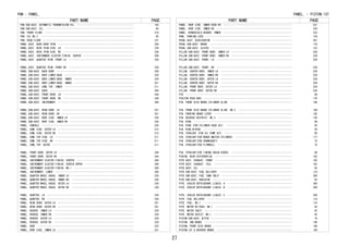 PART NAME PAGE 
PAN - PANEL, 
PAN SUB-ASSY, AUTOMATIC TRANSMISSION OIL　･･････････････････････････････････････････143 
PAN SUB-ASSY, OIL　･････････････････････････････････････････････････････････････････65 
PAN, FRONT FLOOR　･･････････････････････････････････････････････････････････････････218 
PAN, OIL NO.2　･････････････････････････････････････････････････････････････････････65 
PAN, REAR FLOOR　･･･････････････････････････････････････････････････････････････････221 
PANEL ASSY, BACK DOOR TRIM　････････････････････････････････････････････････････････259 
PANEL ASSY, DECK TRIM SIDE, LH　････････････････････････････････････････････････････239 
PANEL ASSY, DECK TRIM SIDE, RH　････････････････････････････････････････････････････239 
PANEL ASSY, INSTRUMENT CLUSTER FINISH, CENTER　･････････････････････････････････････209 
PANEL ASSY, QUARTER TRIM, FRONT LH　････････････････････････････････････････････････238 
PANEL ASSY, QUARTER TRIM, FRONT RH　････････････････････････････････････････････････238 
PANEL SUB-ASSY, BACK DOOR　･････････････････････････････････････････････････････････259 
PANEL SUB-ASSY, BODY LOWER BACK　･･･････････････････････････････････････････････････220 
PANEL SUB-ASSY, BODY LOWER BACK, INNER　････････････････････････････････････････････220 
PANEL SUB-ASSY, BODY LOWER BACK, INNER　････････････････････････････････････････････221 
PANEL SUB-ASSY, COWL TOP, INNER　･･･････････････････････････････････････････････････211 
PANEL SUB-ASSY, DASH　･･････････････････････････････････････････････････････････････204 
PANEL SUB-ASSY, FRONT DOOR, LH　････････････････････････････････････････････････････244 
PANEL SUB-ASSY, FRONT DOOR, RH　････････････････････････････････････････････････････244 
PANEL SUB-ASSY, INSTRUMENT　････････････････････････････････････････････････････････208 
PANEL SUB-ASSY, REAR DOOR, LH　･････････････････････････････････････････････････････251 
PANEL SUB-ASSY, REAR DOOR, RH　･････････････････････････････････････････････････････251 
PANEL SUB-ASSY, ROOF SIDE, INNER LH　･･･････････････････････････････････････････････230 
PANEL SUB-ASSY, ROOF SIDE, INNER RH　･･･････････････････････････････････････････････230 
PANEL, CONSOLE　････････････････････････････････････････････････････････････････････226 
PANEL, COWL SIDE, OUTER LH　････････････････････････････････････････････････････････212 
PANEL, COWL SIDE, OUTER RH　････････････････････････････････････････････････････････212 
PANEL, COWL TOP SIDE, LH　･･････････････････････････････････････････････････････････211 
PANEL, COWL TOP SIDE, RH　･･････････････････････････････････････････････････････････211 
PANEL, COWL TOP, OUTER　････････････････････････････････････････････････････････････211 
PANEL, FRONT DOOR, OUTER LH　･･･････････････････････････････････････････････････････244 
PANEL, FRONT DOOR, OUTER RH　･･･････････････････････････････････････････････････････244 
PANEL, INSTRUMENT CLUSTER FINISH, CENTER　･･････････････････････････････････････････209 
PANEL, INSTRUMENT CLUSTER FINISH, CENTER UPPER　････････････････････････････････････209 
PANEL, INSTRUMENT CLUSTER FINISH, NO.1　････････････････････････････････････････････209 
PANEL, INSTRUMENT, LOWER　･･････････････････････････････････････････････････････････208 
PANEL, QUARTER WHEEL HOUSE, INNER LH　･･････････････････････････････････････････････230 
PANEL, QUARTER WHEEL HOUSE, INNER RH　･･････････････････････････････････････････････230 
PANEL, QUARTER WHEEL HOUSE, OUTER LH　･･････････････････････････････････････････････230 
PANEL, QUARTER WHEEL HOUSE, OUTER RH　･･････････････････････････････････････････････230 
PANEL, QUARTER, LH　････････････････････････････････････････････････････････････････230 
PANEL, QUARTER, RH　････････････････････････････････････････････････････････････････229 
PANEL, REAR DOOR, OUTER LH　････････････････････････････････････････････････････････251 
PANEL, REAR DOOR, OUTER RH　････････････････････････････････････････････････････････251 
PANEL, ROCKER, INNER LH　･･･････････････････････････････････････････････････････････229 
PANEL, ROCKER, INNER RH　･･･････････････････････････････････････････････････････････229 
PANEL, ROCKER, OUTER LH　･･･････････････････････････････････････････････････････････229 
PANEL, ROCKER, OUTER RH　･･･････････････････････････････････････････････････････････229 
PANEL, ROOF　･･･････････････････････････････････････････････････････････････････････233 
PANEL, ROOF SIDE, INNER LH　････････････････････････････････････････････････････････231 
PANEL, - PISTON,1ST 
PART NAME PAGE 
PANEL, ROOF SIDE, INNER REAR RH　･･･････････････････････････････････････････････････231 
PANEL, ROOF SIDE, INNER RH　････････････････････････････････････････････････････････230 
PANEL, WINDSHIELD HEADER, INNER　･･･････････････････････････････････････････････････233 
PAWL, PARKING LOCK　････････････････････････････････････････････････････････････････154 
PEDAL ASSY, ACCELERATOR　･･･････････････････････････････････････････････････････････301 
PEDAL SUB-ASSY, BRAKE　･････････････････････････････････････････････････････････････176 
PEDAL SUB-ASSY, CLUTCH　････････････････････････････････････････････････････････････123 
PILLAR SUB-ASSY, FRONT BODY, INNER LH　･････････････････････････････････････････････228 
PILLAR SUB-ASSY, FRONT BODY, INNER RH　･････････････････････････････････････････････228 
PILLAR SUB-ASSY, FRONT, LH　････････････････････････････････････････････････････････228 
PILLAR SUB-ASSY, FRONT, RH　････････････････････････････････････････････････････････228 
PILLAR, CENTER BODY, INNER LH　･････････････････････････････････････････････････････229 
PILLAR, CENTER BODY, INNER RH　･････････････････････････････････････････････････････229 
PILLAR, CENTER BODY, OUTER LH　･････････････････････････････････････････････････････229 
PILLAR, CENTER BODY, OUTER RH　･････････････････････････････････････････････････････229 
PILLAR, FRONT BODY, OUTER LH　･･････････････････････････････････････････････････････228 
PILLAR, FRONT BODY, OUTER RH　･･････････････････････････････････････････････････････228 
PIN　･･･････････････････････････････････････････････････････････････････････････････80 
PIN(FOR PUSH ROD)　･････････････････････････････････････････････････････････････････176 
PIN, FRONT DISC BRAKE CYLINDER SLIDE　･･････････････････････････････････････････････180 
PIN, FRONT DISC BRAKE CYLINDER SLIDE, NO.2　････････････････････････････････････････180 
PIN, PARKING BRAKE LEVER　･･････････････････････････････････････････････････････････182 
PIN, REVERSE RESTRICT, NO.2　･･･････････････････････････････････････････････････････136 
PIN, RING　･････････････････････････････････････････････････････････････････････････68 
PIN, RING (FOR CYLINDER HEAD SET)　･････････････････････････････････････････････････65 
PIN, RING W/HEAD　･･････････････････････････････････････････････････････････････････59 
PIN, STRAIGHT (FOR OIL PUMP SET)　･･････････････････････････････････････････････････80 
PIN, STRAIGHT(FOR BRAKE MASTER CYLINDER)　･･････････････････････････････････････････177 
PIN, STRAIGHT(FOR CRANKSHAFT)　･････････････････････････････････････････････････････75 
PIN, STRAIGHT(FOR FLYWHEEL)　･･･････････････････････････････････････････････････････75 
PIN, STRAIGHT(FOR TIMING CHAIN COVER)　･････････････････････････････････････････････68 
PINION, REAR DIFFERENTIAL　･････････････････････････････････････････････････････････162 
PIPE ASSY, EXHAUST, FRONT　･････････････････････････････････････････････････････････102 
PIPE ASSY, EXHAUST, TAIL　･･････････････････････････････････････････････････････････102 
PIPE ASSY, OIL　････････････････････････････････････････････････････････････････････82 
PIPE SUB-ASSY, FUEL DELIVERY　･･････････････････････････････････････････････････････118 
PIPE SUB-ASSY, FUEL TANK INLET　････････････････････････････････････････････････････299 
PIPE SUB-ASSY, RADIATOR　･･･････････････････････････････････････････････････････････93 
PIPE, COOLER REFRIGERANT LIQUID, A　････････････････････････････････････････････････360 
PIPE, COOLER REFRIGERANT LIQUID, B　････････････････････････････････････････････････360 
PIPE, COOLER REFRIGERANT LIQUID, C　････････････････････････････････････････････････360 
PIPE, FUEL DELIVERY　･･･････････････････････････････････････････････････････････････118 
PIPE, FUEL, NO.1　･･････････････････････････････････････････････････････････････････118 
PIPE, WATER BY-PASS, NO.1　･････････････････････････････････････････････････････････92 
PIPE, WATER INLET　･････････････････････････････････････････････････････････････････92 
PIPE, WATER OUTLET, NO.1　･･････････････････････････････････････････････････････････92 
PISTON SUB-ASSY, W/PIN　････････････････････････････････････････････････････････････74 
PISTON, 2ND BRAKE　･････････････････････････････････････････････････････････････････148 
PISTON, FRONT DISC BRAKE　･･････････････････････････････････････････････････････････180 
PISTON,1ST & REVERSE BRAKE　････････････････････････････････････････････････････････150 
27 
 