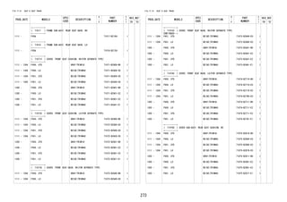 273 
FIG.71-51 SEAT & SEAT TRACK 
PROD_DATE MODELS 
SPEC 
CODE 
DESCRIPTION 
R 
/ 
P 
PART 
NUMBER 
O 
Y 
T 
REV_REF 
FR TO 
+----------+ 
| 71017 | FRAME SUB-ASSY, REAR SEAT BACK, RH 
+----------+ 
1111 - F65# 71017-BZ180- 1 
+----------+ 
| 71018 | FRAME SUB-ASSY, REAR SEAT BACK, LH 
+----------+ 
1111 - F65# 71018-BZ130- 1 
+----------+ 
| 71071S | COVER, FRONT SEAT CUSHION, RH(FOR SEPARATE TYPE) 
+----------+ 
1111 - 1304 F650..STD GRAY(TRIM1#) 71071-BZA00-B0 1 
1111 - 1304 F650..LO BEIGE(TRIM4#) 71071-BZA00-E0 1 
1111 - 1304 F651..STD BEIGE(TRIM4#) 71071-BZA00-E0 1 
1111 - 1304 F651..LO BEIGE(TRIM4#) 71071-BZA40-E0 1 
1305 - F650..STD GRAY(TRIM1#) 71071-BZA01-B0 1 
1305 - F650..LO BEIGE(TRIM4#) 71071-BZA01-E2 1 
1305 - F651..STD BEIGE(TRIM4#) 71071-BZA01-E2 1 
1305 - F651..LO BEIGE(TRIM4#) 71071-BZA41-E1 1 
+----------+ 
| 71072S | COVER, FRONT SEAT CUSHION, LH(FOR SEPARATE TYPE) 
+----------+ 
1111 - 1304 F650..STD GRAY(TRIM1#) 71072-BZ880-B0 1 
1111 - 1304 F650..LO BEIGE(TRIM4#) 71072-BZ880-E0 1 
1111 - 1304 F651..STD BEIGE(TRIM4#) 71072-BZ880-E0 1 
1111 - 1304 F651..LO BEIGE(TRIM4#) 71072-BZA50-E0 1 
1305 - F650..STD GRAY(TRIM1#) 71072-BZ881-B0 1 
1305 - F650..LO BEIGE(TRIM4#) 71072-BZ881-E2 1 
1305 - F651..STD BEIGE(TRIM4#) 71072-BZ881-E2 1 
1305 - F651..LO BEIGE(TRIM4#) 71072-BZA51-E1 1 
+----------+ 
| 71073S | COVER, FRONT SEAT BACK, RH(FOR SEPARATE TYPE) 
+----------+ 
1111 - 1304 F650..STD GRAY(TRIM1#) 71073-BZA40-B0 1 
1111 - 1304 F650..LO BEIGE(TRIM4#) 71073-BZA40-E0 1 
FIG.71-51 SEAT & SEAT TRACK 
PROD_DATE MODELS 
SPEC 
CODE 
DESCRIPTION 
R 
/ 
P 
PART 
NUMBER 
O 
Y 
T 
REV_REF 
FR TO 
+----------+ 
| 71073S | COVER, FRONT SEAT BACK, RH(FOR SEPARATE TYPE) 
CONTINUED--+ 
1111 - 1304 F651..STD BEIGE(TRIM4#) 71073-BZA40-E0 1 
1111 - 1304 F651..LO BEIGE(TRIM4#) 71073-BZA90-E0 1 
1305 - F650..STD GRAY(TRIM1#) 71073-BZA41-B0 1 
1305 - F650..LO BEIGE(TRIM4#) 71073-BZA41-E2 1 
1305 - F651..STD BEIGE(TRIM4#) 71073-BZA41-E2 1 
1305 - F651..LO BEIGE(TRIM4#) 71073-BZA91-E1 1 
+----------+ 
| 71074S | COVER, FRONT SEAT BACK, LH(FOR SEPARATE TYPE) 
+----------+ 
1111 - 1304 F650..STD GRAY(TRIM1#) 71074-BZ710-B0 1 
1111 - 1304 F650..LO BEIGE(TRIM4#) 71074-BZ710-E0 1 
1111 - 1304 F651..STD BEIGE(TRIM4#) 71074-BZ710-E0 1 
1111 - 1304 F651..LO BEIGE(TRIM4#) 71074-BZ780-E0 1 
1305 - F650..STD GRAY(TRIM1#) 71074-BZ711-B0 1 
1305 - F650..LO BEIGE(TRIM4#) 71074-BZ711-E2 1 
1305 - F651..STD BEIGE(TRIM4#) 71074-BZ711-E2 1 
1305 - F651..LO BEIGE(TRIM4#) 71074-BZ781-E1 1 
+----------+ 
| 71075D | COVER SUB-ASSY, REAR SEAT CUSHION, RH 
+----------+ 
1111 - 1304 F650..STD GRAY(TRIM1#) 71075-BZ810-B0 1 
1111 - 1304 F650..LO BEIGE(TRIM4#) 71075-BZ860-E0 1 
1111 - 1304 F651..STD BEIGE(TRIM4#) 71075-BZ860-E0 1 
1111 - 1304 F651..LO BEIGE(TRIM4#) 71075-BZ870-E0 1 
1305 - F650..STD GRAY(TRIM1#) 71075-BZ811-B0 1 
1305 - F650..LO BEIGE(TRIM4#) 71075-BZ861-E2 1 
1305 - F651..STD BEIGE(TRIM4#) 71075-BZ861-E2 1 
1305 - F651..LO BEIGE(TRIM4#) 71075-BZ871-E1 1 
 