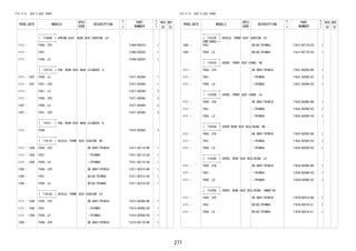 277 
FIG.71-51 SEAT & SEAT TRACK 
PROD_DATE MODELS 
SPEC 
CODE 
DESCRIPTION 
R 
/ 
P 
PART 
NUMBER 
O 
Y 
T 
REV_REF 
FR TO 
+----------+ 
| 71660B | SPRING ASSY, REAR SEAT CUSHION, LH 
+----------+ 
1111 - F650..STD 71660-BZ010- 1 
1111 - F651 71660-BZ020- 1 
1111 - F650..LO 71660-BZ020- 1 
+----------+ 
| 71671A | PAD, REAR SEAT BACK SILENCER, A 
+----------+ 
1111 - 1207 F650..LO 71671-BZ040- 1 
1111 - 1207 F651..STD 71671-BZ040- 1 
1111 - F651..LO 71671-BZ040- 2 
1111 - F650..STD 71671-BZ040- 2 
1207 - F650..LO 71671-BZ040- 2 
1207 - F651..STD 71671-BZ040- 2 
+----------+ 
| 71672 | PAD, REAR SEAT BACK SILENCER, B 
+----------+ 
1111 - F65# 71672-BZ080- 2 
+----------+ 
| 71811D | SHIELD, FRONT SEAT CUSHION, RH 
+----------+ 
1111 - 1304 F650..STD DK.GRAY(TRIM1#) 71811-BZ110-B0 1 
1111 - 1304 F651 -(TRIM4#) 71811-BZ110-E0 1 
1111 - 1304 F650..LO -(TRIM4#) 71811-BZ110-E0 1 
1305 - F650..STD DK.GRAY(TRIM1#) 71811-BZ210-B0 1 
1305 - F651 BEIGE(TRIM4#) 71811-BZ210-E0 1 
1305 - F650..LO BEIGE(TRIM4#) 71811-BZ210-E0 1 
+----------+ 
| 71812D | SHIELD, FRONT SEAT CUSHION, LH 
+----------+ 
1111 - 1304 F650..STD DK.GRAY(TRIM1#) 71812-BZ090-B0 1 
1111 - 1304 F651 -(TRIM4#) 71812-BZ090-E0 1 
1111 - 1304 F650..LO -(TRIM4#) 71812-BZ090-E0 1 
1305 - F650..STD DK.GRAY(TRIM1#) 71812-BZ170-B0 1 
FIG.71-51 SEAT & SEAT TRACK 
PROD_DATE MODELS 
SPEC 
CODE 
DESCRIPTION 
R 
/ 
P 
PART 
NUMBER 
O 
Y 
T 
REV_REF 
FR TO 
+----------+ 
| 71812D | SHIELD, FRONT SEAT CUSHION, LH 
CONTINUED--+ 
1305 - F651 BEIGE(TRIM4#) 71812-BZ170-E0 1 
1305 - F650..LO BEIGE(TRIM4#) 71812-BZ170-E0 1 
+----------+ 
| 71831D | COVER, FRONT SEAT HINGE, RH 
+----------+ 
1111 - F650..STD DK.GRAY(TRIM1#) 71831-BZ040-B0 1 
1111 - F651 -(TRIM4#) 71831-BZ040-E0 1 
1111 - F650..LO -(TRIM4#) 71831-BZ040-E0 1 
+----------+ 
| 71832D | COVER, FRONT SEAT HINGE, LH 
+----------+ 
1111 - F650..STD DK.GRAY(TRIM1#) 71832-BZ090-B0 1 
1111 - F651 -(TRIM4#) 71832-BZ090-E0 1 
1111 - F650..LO -(TRIM4#) 71832-BZ090-E0 1 
+----------+ 
| 71833D | COVER REAR SEAT RECLINING, RH 
+----------+ 
1111 - F650..STD DK.GRAY(TRIM1#) 71833-BZ050-B0 1 
1111 - F651 -(TRIM4#) 71833-BZ050-E0 1 
1111 - F650..LO -(TRIM4#) 71833-BZ050-E0 1 
+----------+ 
| 71834D | COVER, REAR SEAT RECLINING, LH 
+----------+ 
1111 - F650..STD DK.GRAY(TRIM1#) 71834-BZ060-B0 1 
1111 - F651 -(TRIM4#) 71834-BZ060-E0 1 
1111 - F650..LO -(TRIM4#) 71834-BZ060-E0 1 
+----------+ 
| 71878A | COVER, REAR SEAT RECLINING, INNER RH 
+----------+ 
1111 - F650..STD DK.GRAY(TRIM1#) 71878-BZ010-B0 1 
1111 - F651 BEIGE(TRIM4#) 71878-BZ010-E1 1 
1111 - F650..LO BEIGE(TRIM4#) 71878-BZ010-E1 1 
 