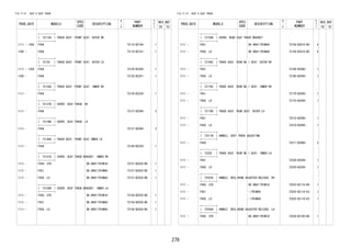 279 
FIG.71-51 SEAT & SEAT TRACK 
PROD_DATE MODELS 
SPEC 
CODE 
DESCRIPTION 
R 
/ 
P 
PART 
NUMBER 
O 
Y 
T 
REV_REF 
FR TO 
+----------+ 
| 72110A | TRACK ASSY, FRONT SEAT, OUTER RH 
+----------+ 
1111 - 1304 F65# 72110-BZ190- 1 
1305 - F65# 72110-BZ191- 1 
+----------+ 
| 72120 | TRACK ASSY, FRONT SEAT, OUTER LH 
+----------+ 
1111 - 1304 F65# 72120-BZ200- 1 
1305 - F65# 72120-BZ201- 1 
+----------+ 
| 72130A | TRACK ASSY, FRONT SEAT, INNER RH 
+----------+ 
1111 - F65# 72130-BZ230- 1 
+----------+ 
| 72137B | COVER, SEAT TRACK, RH 
+----------+ 
1111 - F65# 72137-BZ040- 2 
+----------+ 
| 72138B | COVER, SEAT TRACK, LH 
+----------+ 
1111 - F65# 72137-BZ040- 2 
+----------+ 
| 72140A | TRACK ASSY, FRONT SEAT,INNER LH 
+----------+ 
1111 - F65# 72140-BZ230- 1 
+----------+ 
| 72157A | COVER, SEAT TRACK BRACKET, INNER RH 
+----------+ 
1111 - F650..STD DK.GRAY(TRIM1#) 72157-BZ020-B0 1 
1111 - F651 DK.GRAY(TRIM4#) 72157-BZ020-B0 1 
1111 - F650..LO DK.GRAY(TRIM4#) 72157-BZ020-B0 1 
+----------+ 
| 72158B | COVER, SEAT TRACK BRACKET, INNER LH 
+----------+ 
1111 - F650..STD DK.GRAY(TRIM1#) 72158-BZ020-B0 1 
1111 - F651 DK.GRAY(TRIM4#) 72158-BZ020-B0 1 
1111 - F650..LO DK.GRAY(TRIM4#) 72158-BZ020-B0 1 
FIG.71-51 SEAT & SEAT TRACK 
PROD_DATE MODELS 
SPEC 
CODE 
DESCRIPTION 
R 
/ 
P 
PART 
NUMBER 
O 
Y 
T 
REV_REF 
FR TO 
+----------+ 
| 72159A | COVER, REAR SEAT TRACK BRACKET 
+----------+ 
1111 - F651 DK.GRAY(TRIM4#) 72159-BZ010-B0 4 
1111 - F650..LO DK.GRAY(TRIM4#) 72159-BZ010-B0 4 
+----------+ 
| 72160C | TRACK ASSY, REAR NO.1 SEAT, OUTER RH 
+----------+ 
1111 - F651 72160-BZ040- 1 
1111 - F650..LO 72160-BZ040- 1 
+----------+ 
| 72170C | TRACK ASSY, REAR NO.1 SEAT, INNER RH 
+----------+ 
1111 - F651 72170-BZ040- 1 
1111 - F650..LO 72170-BZ040- 1 
+----------+ 
| 72170D | TRACK ASSY, REAR SEAT, OUTER LH 
+----------+ 
1111 - F651 72210-BZ040- 1 
1111 - F650..LO 72210-BZ040- 1 
+----------+ 
| 72211B | HANDLE, SEAT TRACK ADJUSTING 
+----------+ 
1111 - F65# 72211-BZ080- 2 
+----------+ 
| 72220 | TRACK ASSY, REAR NO.1 SEAT, INNER LH 
+----------+ 
1111 - F651 72220-BZ030- 1 
1111 - F650..LO 72220-BZ030- 1 
+----------+ 
| 72525A | HANDLE, RECLINING ADJUSTER RELEASE, RH 
+----------+ 
1111 - F650..STD DK.GRAY(TRIM1#) 72525-BZ110-B0 1 
1111 - F651 -(TRIM4#) 72525-BZ110-E0 1 
1111 - F650..LO -(TRIM4#) 72525-BZ110-E0 1 
+----------+ 
| 72526A | HANDLE, RECLINING ADJUSTER RELEASE, LH 
+----------+ 
1111 - F650..STD DK.GRAY(TRIM1#) 72526-BZ100-B0 1 
 
