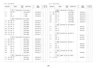 281 
FIG.71-51 SEAT & SEAT TRACK 
PROD_DATE MODELS 
SPEC 
CODE 
DESCRIPTION 
R 
/ 
P 
PART 
NUMBER 
O 
Y 
T 
REV_REF 
FR TO 
+----------+ 
| 79012 | COVER SUB-ASSY, NO.1 SEAT CUSHION, LH 
+----------+ 
1111 - F650..STD DK.GRAY(TRIM1#) 79012-BZ020-B0 1 
1111 - F651 -(TRIM4#) 79012-BZ020-E0 1 
1111 - F650..LO -(TRIM4#) 79012-BZ020-E0 1 
+----------+ 
| 79021A | COVER SUB-ASSY, NO.2 SEAT CUSHION 
+----------+ 
1111 - 1304 F650..STD GRAY(TRIM1#) 79021-BZ510-B0 1 
1111 - 1304 F650..LO BEIGE(TRIM4#) 79021-BZ520-E1 1 
1111 - 1304 F651..STD BEIGE(TRIM4#) 79021-BZ520-E1 1 
1111 - 1304 F651..LO BEIGE(TRIM4#) 79021-BZ540-E0 1 
1305 - 1312 F650..STD GRAY(TRIM1#) 79021-BZ511-B0 1 
1305 - 1312 F650..LO BEIGE(TRIM4#) 79021-BZ521-E2 1 
1305 - 1312 F651..STD BEIGE(TRIM4#) 79021-BZ521-E2 1 
1305 - 1312 F651..LO BEIGE(TRIM4#) 79021-BZ541-E1 1 
+----------+ 
| 79023 | COVER SUB-ASSY, NO.2 SEAT BACK, RH 
+----------+ 
1111 - 1304 F650..STD GRAY(TRIM1#) 79023-BZ480-B0 1 
1111 - 1304 F650..LO BEIGE(TRIM4#) 79023-BZ490-E1 1 
1111 - 1304 F651..STD BEIGE(TRIM4#) 79023-BZ490-E1 1 
1111 - 1304 F651..LO BEIGE(TRIM4#) 79023-BZ500-E0 1 
1305 - F650..STD GRAY(TRIM1#) 79023-BZ481-B0 1 
1305 - F650..LO BEIGE(TRIM4#) 79023-BZ491-E2 1 
1305 - F651..STD BEIGE(TRIM4#) 79023-BZ491-E2 1 
1305 - F651..LO BEIGE(TRIM4#) 79023-BZ501-E1 1 
+----------+ 
| 79024 | COVER SUB-ASSY, NO.2 SEAT BACK, LH 
+----------+ 
1111 - 1304 F650..STD GRAY(TRIM1#) 79024-BZ010-B0 1 
1111 - 1304 F650..LO BEIGE(TRIM4#) 79024-BZ020-E1 1 
FIG.71-51 SEAT & SEAT TRACK 
PROD_DATE MODELS 
SPEC 
CODE 
DESCRIPTION 
R 
/ 
P 
PART 
NUMBER 
O 
Y 
T 
REV_REF 
FR TO 
+----------+ 
| 79024 | COVER SUB-ASSY, NO.2 SEAT BACK, LH 
CONTINUED--+ 
1111 - 1304 F651..STD BEIGE(TRIM4#) 79024-BZ020-E1 1 
1111 - 1304 F651..LO BEIGE(TRIM4#) 79024-BZ030-E0 1 
1305 - F650..STD GRAY(TRIM1#) 79024-BZ011-B0 1 
1305 - F650..LO BEIGE(TRIM4#) 79024-BZ021-E2 1 
1305 - F651..STD BEIGE(TRIM4#) 79024-BZ021-E2 1 
1305 - F651..LO BEIGE(TRIM4#) 79024-BZ031-E1 1 
+----------+ 
| 79035A | PAD SUB-ASSY, NO.3 SEAT CUSHION, RH 
+----------+ 
1111 - F651 79035-BZ150- 1 
1111 - F650..LO 79035-BZ150- 1 
1111 - F650..STD 79035-BZ160- 1 
+----------+ 
| 79037A | PAD SUB-ASSY, NO.3 SEAT BACK, RH 
+----------+ 
1111 - F651 79037-BZ130- 1 
1111 - F650..LO 79037-BZ130- 1 
1111 - F650..STD 79037-BZ160- 1 
+----------+ 
| 79038A | PAD SUB-ASSY, NO.3 SEAT BACK, LH 
+----------+ 
1111 - F651 79038-BZ030- 1 
1111 - F650..LO 79038-BZ030- 1 
1111 - F650..STD 79038-BZ060- 1 
+----------+ 
| 79107D | LEG SUB-ASSY, NO.2 SEAT, REAR 
+----------+ 
1111 - F65# 79206-BZ050- 1 
+----------+ 
| 79165 | BRACKET, NO.3 SEAT LEG, REAR RH 
+----------+ 
1111 - 1312 F65# 79318-BZ010- 1 
 
