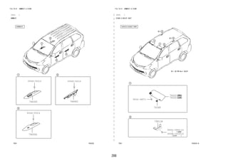 288 
FIG.74-51 ARMREST & VISOR 
―　―　―　―　―　―　―　―　―　―　―　―　―　―　―　―　―　―　―　―　―　―　―　―　―　―　―　―　―　―　―　―　―　― 
(1111- ) 
(1111- ) 
VISOR & ASSIST GRIP 
ARMREST 
7451 743233-A 
7451 743232 
7744331200 
74630G 
74630C 74640C 
93540-55014 
93540-55014 
93540-55014 
FIG.74-51 ARMREST & VISOR 
74348 
74611B 
90041-68071 
90041-59401(2) 
9004A-15059(2) 
 