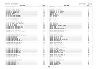 PART NAME PAGE 
REFLECTOR - REINFORCEMENT, 
REFLECTOR ASSY, REFLEX, LH　････････････････････････････････････････････････････････307 
REFLECTOR ASSY, REFLEX, RH　････････････････････････････････････････････････････････307 
REGISTER ASSY, INSTRUMENT PANEL, NO.1　･････････････････････････････････････････････210 
REGISTER ASSY, INSTRUMENT PANEL, NO.2　･････････････････････････････････････････････210 
REGISTER SUB-ASSY, INSTRUMENT PANEL, N0.2　･････････････････････････････････････････208 
REGISTER SUB-ASSY, INSTRUMENT PANEL, NO.1　･････････････････････････････････････････208 
REGULATOR ASSY, GENERATOR　･････････････････････････････････････････････････････････112 
REGULATOR ASSY, OIL　･･･････････････････････････････････････････････････････････････65 
REGULATOR SUB-ASSY, FRONT DOOR WINDOW, LH　･････････････････････････････････････････249 
REGULATOR SUB-ASSY, FRONT DOOR WINDOW, RH　･････････････････････････････････････････249 
REGULATOR SUB-ASSY, REAR DOOR WINDOW, LH　･･････････････････････････････････････････256 
REGULATOR SUB-ASSY, REAR DOOR WINDOW, RH　･･････････････････････････････････････････256 
REINFORCE SUB-ASSY, FRONT BODY PILLAR, LOWER LH　･･･････････････････････････････････228 
REINFORCE SUB-ASSY, FRONT BODY PILLAR, LOWER RH　･･･････････････････････････････････228 
REINFORCE, BELT ANCHOR TO QUARTER, INNER LOWER RH　･････････････････････････････････231 
REINFORCE, ROOF SIDE, OUTER LH　････････････････････････････････････････････････････230 
REINFORCE, ROOF SIDE, OUTER RH　････････････････････････････････････････････････････230 
REINFORCEMENT SUB-ASSY, CENTER BODY PILLAR, LH　････････････････････････････････････228 
REINFORCEMENT SUB-ASSY, CENTER BODY PILLAR, RH　････････････････････････････････････228 
REINFORCEMENT SUB-ASSY, QUARTER PANEL, LH　･････････････････････････････････････････229 
REINFORCEMENT SUB-ASSY, QUARTER PANEL, RH　･････････････････････････････････････････229 
REINFORCEMENT SUB-ASSY, REAR NO.1 SEAT LEG, FRONT NO.1　････････････････････････････220 
REINFORCEMENT, BACK DOOR OPENING, LOWER LH　････････････････････････････････････････231 
REINFORCEMENT, BACK DOOR OPENING, LOWER RH　････････････････････････････････････････231 
REINFORCEMENT, BELT ANCHOR TO QUARTER, INNER LOWER LH　･････････････････････････････231 
REINFORCEMENT, BELT ANCHOR, NO.1　･･････････････････････････････････････････････････220 
REINFORCEMENT, BELT ANCHOR, RH　････････････････････････････････････････････････････220 
REINFORCEMENT, CENTER FLOOR PANEL　･････････････････････････････････････････････････218 
REINFORCEMENT, CENTER FLOOR PANEL, LH　･････････････････････････････････････････････218 
REINFORCEMENT, FRONT BODY PILLAR, UPPER LH　････････････････････････････････････････229 
REINFORCEMENT, FRONT BODY PILLAR, UPPER RH　････････････････････････････････････････229 
REINFORCEMENT, FRONT CROSSMEMBER SIDE, RH　･････････････････････････････････････････217 
REINFORCEMENT, FRONT SIDE MEMBER, FRONT LH　････････････････････････････････････････218 
REINFORCEMENT, FRONT SIDE MEMBER, FRONT RH　････････････････････････････････････････217 
REINFORCEMENT, FRONT SIDE MEMBER, NO.1 LH　･････････････････････････････････････････217 
REINFORCEMENT, FRONT SIDE MEMBER, NO.1 RH　･････････････････････････････････････････217 
REINFORCEMENT, FRONT SIDE MEMBER, NO.2 LH　･････････････････････････････････････････217 
REINFORCEMENT, FRONT SIDE MEMBER, NO.2 RH　･････････････････････････････････････････217 
REINFORCEMENT, FRONT SIDE MEMBER, REAR LH　･････････････････････････････････････････217 
REINFORCEMENT, FRONT SIDE MEMBER, REAR RH　･････････････････････････････････････････217 
REINFORCEMENT, FUEL TANK FLANGE　･･･････････････････････････････････････････････････299 
REINFORCEMENT, FUEL TANK FLANGE, NO.1　･････････････････････････････････････････････299 
REINFORCEMENT, INSTRUMENT PANEL　･･･････････････････････････････････････････････････208 
REINFORCEMENT, PARKING BRAKE BASE　･････････････････････････････････････････････････218 
REINFORCEMENT, QUARTER PANEL EXTENSION, LH　････････････････････････････････････････230 
REINFORCEMENT, REAR NO.2 SEAT LEG, FRONT RH　･･･････････････････････････････････････220 
REINFORCEMENT, ROCKER PANEL, LH　･･･････････････････････････････････････････････････229 
REINFORCEMENT, ROCKER PANEL, NO.2 RH　･･････････････････････････････････････････････229 
REINFORCEMENT, ROCKER PANEL, NO.3 RH　･･････････････････････････････････････････････229 
REINFORCEMENT, ROCKER PANEL, RH　･･･････････････････････････････････････････････････229 
REINFORCEMENT, - RETAINER, 
PART NAME PAGE 
REINFORCEMENT, ROOF PANEL, NO.1　･･･････････････････････････････････････････････････233 
REINFORCEMENT, ROOF PANEL, NO.2　･･･････････････････････････････････････････････････233 
REINFORCEMENT, ROOF PANEL, NO.4　･･･････････････････････････････････････････････････233 
REINFORCEMENT, ROOF SIDE, INNER LH　････････････････････････････････････････････････231 
REINFORCEMENT, ROOF SIDE, INNER REAR, LH　･･････････････････････････････････････････231 
REINFORCEMENT, ROOF SIDE, INNER RH　････････････････････････････････････････････････231 
RELAY ASSY, HORN　･･････････････････････････････････････････････････････････････････329 
RELAY ASSY, STARTER　･･･････････････････････････････････････････････････････････････328 
RELAY, COMPUTER(FOR EFI)　･･････････････････････････････････････････････････････････329 
RELAY, DOOR CONTROL　･･･････････････････････････････････････････････････････････････329 
RELAY, FUEL PUMP　･･････････････････････････････････････････････････････････････････329 
RELAY, HEADLAMP　･･･････････････････････････････････････････････････････････････････329 
RELAY, HEATER, NO.1　･･･････････････････････････････････････････････････････････････329 
RELAY, IGNITION, NO.1　･････････････････････････････････････････････････････････････328 
RELAY, MAGNET-CLUTCH　･･････････････････････････････････････････････････････････････329 
RELAY, RADIATOR FAN　･･･････････････････････････････････････････････････････････････329 
RESERVOIR SUB-ASSY, BRAKE MASTER CYLINDER　･････････････････････････････････････････177 
RESISTOR, BLOWER　･･････････････････････････････････････････････････････････････････353 
RESISTOR, BLOWER　･･････････････････････････････････････････････････････････････････354 
RETAINER SUB-ASSY, DOOR LOCK STRIKER, LH　･･････････････････････････････････････････229 
RETAINER SUB-ASSY, DOOR LOCK STRIKER, RH　･･････････････････････････････････････････229 
RETAINER(FOR FRONT DOOR WEATHERSTRIP)　･････････････････････････････････････････････245 
RETAINER(FOR REAR DOOR WEATHERSTRIP)　･･････････････････････････････････････････････252 
RETAINER, ADJUSTING BOLT SPRING　･･･････････････････････････････････････････････････182 
RETAINER, BACK DOOR GARNISH, NO.1　･････････････････････････････････････････････････259 
RETAINER, BACK DOOR LOCK CYLINDER　･････････････････････････････････････････････････262 
RETAINER, BACK DOOR STAY, LH　･･････････････････････････････････････････････････････231 
RETAINER, BACK DOOR STAY, RH　･･････････････････････････････････････････････････････231 
RETAINER, CONTROL SHIFT LEVER (FOR FLOOR SHIFT)　･･･････････････････････････････････138 
RETAINER, DOOR WEATHERSTRIP, LH　･･･････････････････････････････････････････････････245 
RETAINER, DOOR WEATHERSTRIP, RH　･･･････････････････････････････････････････････････245 
RETAINER, ENGINE REAR OIL SEAL　････････････････････････････････････････････････････68 
RETAINER, FRONT DOOR WEATHERSTRIP, LH　･････････････････････････････････････････････245 
RETAINER, FRONT DOOR WEATHERSTRIP, RH　･････････････････････････････････････････････245 
RETAINER, FUEL FILLER OPENING LID LOCK　････････････････････････････････････････････300 
RETAINER, LOCK CYLINDER　･･･････････････････････････････････････････････････････････263 
RETAINER, OIL PUMP RELIEF VALVE　･･･････････････････････････････････････････････････80 
RETAINER, OUTPUT SHAFT REAR BEARING(MTM)　･･････････････････････････････････････････128 
RETAINER, QUARTER PANEL, LH　･･･････････････････････････････････････････････････････231 
RETAINER, REAR AXLE BEARING, INNER　････････････････････････････････････････････････164 
RETAINER, REAR AXLE BEARING, OUTER, LH　････････････････････････････････････････････164 
RETAINER, REAR AXLE BEARING, OUTER, RH　････････････････････････････････････････････164 
RETAINER, REAR BUMPER, UPPER LH　･･･････････････････････････････････････････････････196 
RETAINER, REAR BUMPER, UPPER RH　･･･････････････････････････････････････････････････196 
RETAINER, REAR DOOR WEATHERSTRIP, LH　･･････････････････････････････････････････････252 
RETAINER, REAR DOOR WEATHERSTRIP, RH　･･････････････････････････････････････････････252 
RETAINER, ROOF HEADLINING　･････････････････････････････････････････････････････････241 
RETAINER, ROOF HEADLINING　･････････････････････････････････････････････････････････241 
RETAINER, SPARE WHEEL CARRIER　･････････････････････････････････････････････････････194 
RETAINER, VALVE SPRING　････････････････････････････････････････････････････････････78 
29 
 