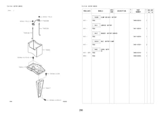 290 
FIG.74-54 BATTERY CARRIER 
(1111- ) 
90041-79111 
74404B 
90041-79111 
74451B 
9004A-11170(4) 
74411 
74451B 
74461 
9004A-11208 
74417 
9004A-11208(2) 
7454 743239 
FIG.74-54 BATTERY CARRIER 
PROD_DATE MODELS 
SPEC 
CODE 
DESCRIPTION 
R 
/ 
P 
PART 
NUMBER 
O 
Y 
T 
REV_REF 
FR TO 
+----------+ 
| 74404B | CLAMP SUB-ASSY, BATTERY 
+----------+ 
1111 - F65# 74404-BZ010- 1 
+----------+ 
| 74411 | CARRIER, BATTERY 
+----------+ 
1111 - F65# 74411-BZ010- 1 
+----------+ 
| 74417 | BRACKET, BATTERY CARRIER 
+----------+ 
1111 - F65# 74417-BZ070- 1 
+----------+ 
| 74451B | BOLT, BATTERY CLAMP 
+----------+ 
1111 - F65# 74451-87Z07- 2 
+----------+ 
| 74461 | COVER, BATTE 
+----------+ RY 
1111 - 1211 F65# 74405-B1010- 1 
1212 - F65# 74405-BZ020- 1 
 