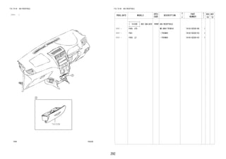 292 
FIG.74-56 ASH RECEPTACLE 
(1111- ) 
74102B 
7456 743238 
FIG.74-56 ASH RECEPTACLE 
PROD_DATE MODELS 
SPEC 
CODE 
DESCRIPTION 
R 
/ 
P 
PART 
NUMBER 
O 
Y 
T 
REV_REF 
FR TO 
+----------+ 
| 74102B | BOX SUB-ASSY, FRONT ASH RECEPTACLE 
+----------+ 
1111 - F650..STD MD.GRAY(TRIM1#) 74102-BZ020-B0 1 
1111 - F651 -(TRIM4#) 74102-BZ020-E0 1 
1111 - F650..LO -(TRIM4#) 74102-BZ020-E0 1 
 