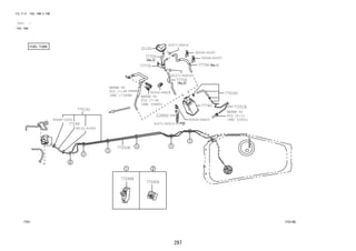 91671-80616 
91671-80616 
77759 
90466-10001 90044-64829 
91671-80616 
297 
FIG.77-51 FUEL TANK & TUBE 
(1111- ) 
FUEL TUBE 
21141 
77759 
77779 
REFER TO 
FIG 
(PNC 17308B) REFER TO 
90044-64828 
17-08 
FIG 
(PNC 25860) 
77019J 
77251B 
REFER TO 
FIG 
(PNC 23901) 
17-08 
22-11 
21893C 
77019J 
77251B 
77249 
90044-64397 
90044-64397 
77759 
77740 
77286F 77285H 
96132-41000 
7751 773148 
 