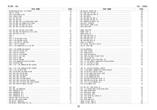 PART NAME PAGE 
RETURN - ROD 
RETURN SPRING SUB-ASSY, 1ST & REVERSE　･････････････････････････････････････････････150 
RING SET, PISTON　･･････････････････････････････････････････････････････････････････74 
RING, CLUTCH DRUM OIL SEAL　････････････････････････････････････････････････････････140 
RING, FLYWHEEL SPACER　･････････････････････････････････････････････････････････････75 
RING, FUEL INLET BOX　･･････････････････････････････････････････････････････････････300 
RING, FUEL INLET BOX　･･････････････････････････････････････････････････････････････300 
RING, HOLE SNAP (FOR 1ST & REVERSE BRAKE FLANGE)　･･････････････････････････････････148 
RING, HOLE SNAP (FOR FORWARD CLUTCH FLANGE)　･･･････････････････････････････････････147 
RING, HOLE SNAP (FOR FRONT AXLE HUB LH)　･･･････････････････････････････････････････167 
RING, HOLE SNAP (FOR FRONT AXLE HUB RH)　･･･････････････････････････････････････････167 
RING, HOLE SNAP (FOR REAR CLUTCH FLANGE)　･･････････････････････････････････････････147 
RING, HOLE SNAP (FOR REAR MULTIPLE DISC CLUTHC)　･･･････････････････････････････････147 
RING, INPUT SHAFT OIL SEAL　････････････････････････････････････････････････････････147 
RING, O　･･･････････････････････････････････････････････････････････････････････････59 
RING, O　･･･････････････････････････････････････････････････････････････････････････65 
RING, O (FOR 2ND BRAKE PISTON)　････････････････････････････････････････････････････148 
RING, O (FOR 2ND BRAKE PISTON)　････････････････････････････････････････････････････148 
RING, O (FOR FRONT OIL PUMP BODY)　･････････････････････････････････････････････････140 
RING, O (FOR OIL STRAINER)　････････････････････････････････････････････････････････153 
RING, O (FOR TRANSMISSION OIL FILLER TUBE)　････････････････････････････････････････143 
RING, O (FOR TRANSMISSION SOLENOID)　･･･････････････････････････････････････････････332 
RING, O(FOR FUEL DELIVARY PIPE)　･･･････････････････････････････････････････････････118 
RING, O(FOR FUEL INJECTOR)　････････････････････････････････････････････････････････118 
RING, O(FOR OIL FILTER BRACKET)　･･･････････････････････････････････････････････････82 
RING, O(FOR OIL LEVEL GAGE)　･･･････････････････････････････････････････････････････65 
RING, O(FOR OIL PUMP)　･････････････････････････････････････････････････････････････80 
RING, O(FOR OIL STRAINER)　･････････････････････････････････････････････････････････80 
RING, O(FOR TRANSMISSION REVOLUTION SENSOR)　･･･････････････････････････････････････332 
RING, O(FOR WATER PUMP)　･･･････････････････････････････････････････････････････････85 
RING, O, NO.1 (FOR TRANSMISSION 3WAY SOLENOID)　････････････････････････････････････153 
RING, O, NO.2 (FOR TRANSMISSION 3WAY SOLENOID)　････････････････････････････････････153 
RING, O, NO.2(FOR WATER PUMP)　･････････････････････････････････････････････････････85 
RING, SET(FOR FRONT DISC BRAKE PISTON)　････････････････････････････････････････････180 
RING, SHAFT SNAP (FOR 2ND GEAR)　･･･････････････････････････････････････････････････132 
RING, SHAFT SNAP (FOR 3RD REAR)　･･･････････････････････････････････････････････････132 
RING, SHAFT SNAP (FOR BRAKE)　･･････････････････････････････････････････････････････148 
RING, SHAFT SNAP (FOR FRONT BEARING)　･･････････････････････････････････････････････131 
RING, SHAFT SNAP (FOR OUTPUT SHAFT BEARING)　･･･････････････････････････････････････131 
RING, SHAFT SNAP (FOR OUTPUT SHAFT CENTER BEARING)　････････････････････････････････131 
RING, SHAFT SNAP(FOR CAMSHAFT SUB GEAR)　･･･････････････････････････････････････････77 
RING, SNAP　････････････････････････････････････････････････････････････････････････363 
RING, SNAP (FOR COMPRESSOR)　･･･････････････････････････････････････････････････････363 
RING, SYNCHRONIZER, NO.1　･･････････････････････････････････････････････････････････132 
RING, SYNCHRONIZER, NO.2　･･････････････････････････････････････････････････････････132 
RING, SYNCHRONIZER, NO.3　･･････････････････････････････････････････････････････････132 
RING, SYNCHRONIZER, NO.4　･･････････････････････････････････････････････････････････132 
RING,HOLE SNAP (FOR CLUTCH PLATE)　･････････････････････････････････････････････････151 
ROD ASSY, REAR LATERAL CONTROL　････････････････････････････････････････････････････191 
ROD SUB-ASSY, CONNECTING　･･････････････････････････････････････････････････････････74 
ROD SUB-ASSY, PARKING BRAKE PULL, NO.1　････････････････････････････････････････････174 
ROD - SENSOR, 
PART NAME PAGE 
ROD SUB-ASSY, PARKING LOCK　････････････････････････････････････････････････････････154 
ROD, FRONT DOOR LOCK OPEN, LH　･････････････････････････････････････････････････････248 
ROD, FRONT DOOR LOCK OPEN, RH　･････････････････････････････････････････････････････248 
ROD, HOOD SUPPORT　･････････････････････････････････････････････････････････････････200 
ROD, REAR DOOR LOCK OPEN, LH　･･････････････････････････････････････････････････････255 
ROD, REAR DOOR LOCK OPEN, RH　･･････････････････････････････････････････････････････255 
ROD, TRANSMISSION CONTROL, 3RD　････････････････････････････････････････････････････155 
ROTOR ASSY, ALTERNATOR　････････････････････････････････････････････････････････････112 
ROTOR SUB-ASSY, MAGNET CLUTCH　･････････････････････････････････････････････････････363 
ROTOR, WATER PUMP　･････････････････････････････････････････････････････････････････85 
RUBBER, REAR WIPER　････････････････････････････････････････････････････････････････336 
RUBBER, WIPER, LH　･････････････････････････････････････････････････････････････････335 
RUBBER, WIPER, RH　･････････････････････････････････････････････････････････････････335 
RUN, FRONT DOOR GLASS, LH　･････････････････････････････････････････････････････････246 
RUN, FRONT DOOR GLASS, RH　･････････････････････････････････････････････････････････246 
RUN, REAR DOOR GLASS, LH　･･････････････････････････････････････････････････････････252 
RUN, REAR DOOR GLASS, RH　･･････････････････････････････････････････････････････････252 
SCREW, OIL CLEANER SET　････････････････････････････････････････････････････････････80 
SEAL OR RING, O(FOR VALVE STEM OIL)　･･･････････････････････････････････････････････77 
SEAL SET, WATER PUMP　･･････････････････････････････････････････････････････････････85 
SEAL(FOR CRANKSHAFT)　･･････････････････････････････････････････････････････････････80 
SEAL, BRAKE CYLINDER　･･････････････････････････････････････････････････････････････143 
SEAL, ENGINE REAR OIL　･････････････････････････････････････････････････････････････68 
SEAL, FRONT ASH RECEPTACLE　････････････････････････････････････････････････････････210 
SEAL, FRONT DISC BRAKE CYLINDER PISTON　････････････････････････････････････････････180 
SEAL, HOOD TO COWL TOP　････････････････････････････････････････････････････････････211 
SEAL, INSTRUMENT CLUSTER FINISH PANEL, NO.1　･･･････････････････････････････････････209 
SEAL, OIL (FOR AUTOMATIC TRANSMISSION EXTENSION HOUSING)　･･････････････････････････144 
SEAL, OIL (FOR FRONT OIL PUMP)　････････････････････････････････････････････････････140 
SEAL, OIL (FOR REAR AXLE SHAFT)　･･･････････････････････････････････････････････････164 
SEAL, OIL (FOR REAR DIFFERENTIAL CARRIER)　･････････････････････････････････････････161 
SEAL, OIL(FOR MANUAL TRANSMISSION EXTENSION HOUSING)　･･････････････････････････････129 
SEAL, OIL(FOR SHIFT LEVER NO.2 SHAFT)　･････････････････････････････････････････････135 
SEAL, OIL(FOR TIMING CHAIN OR BELT COVER)　･････････････････････････････････････････68 
SEAL, OIL(FOR TRANSMISSION CASE)　･･････････････････････････････････････････････････128 
SEAL, OIL(FOR TRANSMISSION CASE)　･･････････････････････････････････････････････････128 
SEAL, REAR DOOR DIVISION BAR, INSIDE, LH　･･････････････････････････････････････････251 
SEAL, REAR DOOR DIVISION BAR, INSIDE, RH　･･････････････････････････････････････････251 
SEAL, TYPE T OIL(FOR CAMSHAFT NO.2)　･･･････････････････････････････････････････････77 
SEAL,OIL(FOR MANUAL VALVE)　････････････････････････････････････････････････････････154 
SEAT SUB- ASSY, FRONT SPRING, NO.1　････････････････････････････････････････････････188 
SEAT, 1ST & REVERSE BRAKE PISTON RETURN SPRING　････････････････････････････････････150 
SEAT, BRAKE RETURN SPRING　･････････････････････････････････････････････････････････148 
SEAT, REAR SPRING, LOWER　･･････････････････････････････････････････････････････････190 
SEAT, REAR SPRING, UPPER　･･････････････････････････････････････････････････････････190 
SEAT, SHIFT DETENT BALL SPRING, NO.1　･･････････････････････････････････････････････135 
SEAT, VALVE SPRING　････････････････････････････････････････････････････････････････78 
SEAT, WATER PUMP PULLEY　･･･････････････････････････････････････････････････････････85 
SENSOR, AIR BAG, FRONT LH　･････････････････････････････････････････････････････････334 
SENSOR, AIR BAG, FRONT RH　･････････････････････････････････････････････････････････334 
30 
 