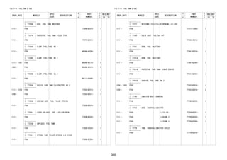 300 
FIG.77-51 FUEL TANK & TUBE 
PROD_DATE MODELS 
SPEC 
CODE 
DESCRIPTION 
R 
/ 
P 
PART 
NUMBER 
O 
Y 
T 
REV_REF 
FR TO 
+----------+ 
| 77269A | HOSE, FUEL TANK BREATHER 
+----------+ 
1111 - F65# 77269-BZ010- 1 
+----------+ 
| 77277R | PROTECTOR, FUEL TANK FILLER PIPE 
+----------+ 
1111 - F65# 77277-BZ012- 1 
+----------+ 
| 77285H | CLAMP, FUEL TUBE, NO.1 
+----------+ 
1111 - F65# 9004A-46299- 1 
+----------+ 
| 77286F | CLAMP, FUEL TUBE, NO.2 
+----------+ 
1111 - 1301 F65# 90044-64716- 5 
1302 - F65# 9004A-46313- 5 
+----------+ 
| 77289B | CLAMP, FUEL TUBE, NO.3 
+----------+ 
1111 - F65# 96111-30440- 2 
+----------+ 
| 77293A | SHIELD, FUEL TANK FILLER PIPE, NO.3 
+----------+ 
1111 - 1205 F65# 77293-BZ010- 1 
1206 - F65# 77293-BZ011- 1 
+----------+ 
| 77305A | LID SUB-ASSY, FUEL FILLER OPENING 
+----------+ 
1111 - F65# 77305-BZ070- 1 
+----------+ 
| 77306 | LEVER SUB-ASSY, FUEL LID LOCK OPEN 
+----------+ 
1111 - F65# 77306-BZ020- 1 
+----------+ 
| 77310A | CAP ASSY, FUEL TANK 
+----------+ 
1111 - F65# 77300-52030- 1 
+----------+ 
| 77366 | SPRING, FUEL FILLER OPENING LID HINGE 
+----------+ 
1111 - F65# 77366-87203- 1 
FIG.77-51 FUEL TANK & TUBE 
PROD_DATE MODELS 
SPEC 
CODE 
DESCRIPTION 
R 
/ 
P 
PART 
NUMBER 
O 
Y 
T 
REV_REF 
FR TO 
+----------+ 
| 77377 | RETAINER, FUEL FILLER OPENING LID LOCK 
+----------+ 
1111 - F65# 77377-12050- 1 
+----------+ 
| 77380 | VALVE ASSY, FUEL CUT OFF 
+----------+ 
1111 - F65# 77380-0K010- 1 
+----------+ 
| 77391 | RING, FUEL INLET BOX 
+----------+ 
1111 - F65# 77391-BZ010- 1 
+----------+ 
| 77391A | RING, FUEL INLET BOX 
+----------+ 
1111 - F65# 77391-BZ040- 1 
+----------+ 
| 77631A | PROTECTOR, FUEL TANK, LOWER CENTER 
+----------+ 
1111 - F65# 77631-BZ060- 1 
+----------+ 
| 77652A | CUSHION, FUEL TANK, NO.2 
+----------+ 
1206 - 1309 F65# 77652-B2010- 1 
1309 - F65# 77652-B2010- 3 
+----------+ 
| 77740 | CANISTER ASSY, CHARCOAL 
+----------+ 
1111 - F65# 77740-BZ020- 1 
+----------+ 
| 77759 | HOSE, CHARCOAL CANISTER 
+----------+ 
1111 - F65# L=133,NO.1 77759-BZ021- 1 
1111 - F65# L=45,NO.2 77759-BZ030- 1 
1111 - F65# L=75,NO.3 77759-BZ040- 1 
+----------+ 
| 77779 | TUBE, CHARCOAL CANISTER OUTLET 
+----------+ 
1111 - F65# 77779-BZ010- 1 
 