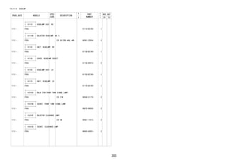 303 
FIG.81-01 HEADLAMP 
PROD_DATE MODELS 
SPEC 
CODE 
DESCRIPTION 
R 
/ 
P 
PART 
NUMBER 
O 
Y 
T 
REV_REF 
FR TO 
+----------+ 
| 81110 | HEADLAMP ASSY, RH 
+----------+ 
1111 - F65# 81110-BZ180- 1 
+----------+ 
| 81110B | BULB(FOR HEADLAMP, NO.1) 
+----------+ 
1111 - F65# 12V 60/55W,*HAL *WH 90981-22004- 2 
+----------+ 
| 81135 | UNIT, HEADLAMP, RH 
+----------+ 
1111 - F65# 81130-BZ140- 1 
+----------+ 
| 81139 | COVER, HEADLAMP SOCKET 
+----------+ 
1111 - F65# 81139-B2010- 2 
+----------+ 
| 81150 | HEADLAMP ASSY, LH 
+----------+ 
1111 - F65# 81150-BZ180- 1 
+----------+ 
| 81175 | UNIT, HEADLAMP, LH 
+----------+ 
1111 - F65# 81170-BZ140- 1 
+----------+ 
| 81510C | BULB (FOR FRONT TURN SIGNAL LAMP) 
+----------+ 
1111 - F65# 12V 21W 90049-51179- 2 
+----------+ 
| 81515B | SOCKET, FRONT TURN SIGNAL LAMP 
+----------+ 
1111 - F65# 90075-60028- 2 
+----------+ 
| 81610F | BULB(FOR CLEARANCE LAMP) 
+----------+ 
1111 - F65# 12V 5W 90981-11013- 2 
+----------+ 
| 81615D | SOCKET, CLEARANCE LAMP 
+----------+ 
1111 - F65# 9004C-82001- 2 
 