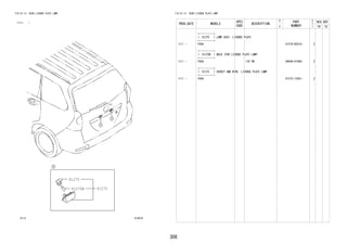 306 
FIG.81-13 REAR LICENSE PLATE LAMP 
(1111- ) 
81275 
81270B 81270 
8113 815870 
FIG.81-13 REAR LICENSE PLATE LAMP 
PROD_DATE MODELS 
SPEC 
CODE 
DESCRIPTION 
R 
/ 
P 
PART 
NUMBER 
O 
Y 
T 
REV_REF 
FR TO 
+----------+ 
| 81270 | LAMP ASSY, LICENSE PLATE 
+----------+ 
1111 - F65# 81270-BZ010- 2 
+----------+ 
| 81270B | BULB (FOR LICENSE PLATE LAMP) 
+----------+ 
1111 - F65# 12V 5W 9004A-81006- 2 
+----------+ 
| 81275 | SOCKET AND WIRE, LICENSE PLATE LAMP 
+----------+ 
1111 - F65# 81275-12501- 2 
 