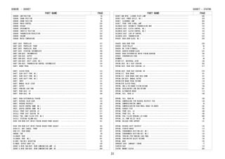 PART NAME PAGE 
SENSOR, - SOCKET 
SENSOR, CAM POSITION　･･････････････････････････････････････････････････････････････58 
SENSOR, CRANK POSITION　････････････････････････････････････････････････････････････65 
SENSOR, CRANK POSITION　････････････････････････････････････････････････････････････68 
SENSOR, KNOCK CONTROL　･････････････････････････････････････････････････････････････330 
SENSOR, OXYGEN　････････････････････････････････････････････････････････････････････330 
SENSOR, SPEEDOMETER　･･･････････････････････････････････････････････････････････････328 
SENSOR, THROTTLE POSITION　･････････････････････････････････････････････････････････119 
SENSOR, TRANSMISSION REVOLUTION　･･･････････････････････････････････････････････････332 
SENSOR, VACUUM　････････････････････････････････････････････････････････････････････329 
SENSOR, WATER TEMPERATURE　･････････････････････････････････････････････････････････330 
SHAFT ASSY, PROPELLER　･････････････････････････････････････････････････････････････157 
SHAFT ASSY, PROPELLER, FRONT　･･････････････････････････････････････････････････････157 
SHAFT ASSY, PROPELLER, REAR　･･･････････････････････････････････････････････････････157 
SHAFT ASSY, STEERING INTERMEDIATE　･････････････････････････････････････････････････168 
SHAFT SUB-ASSY, INTERMEDIATE　･･････････････････････････････････････････････････････150 
SHAFT SUB-ASSY, OUTPUT　････････････････････････････････････････････････････････････150 
SHAFT SUB-ASSY, SELECT LEVER　･･････････････････････････････････････････････････････135 
SHAFT SUB-ASSY, SHIFT LEVER, NO.1　･････････････････････････････････････････････････135 
SHAFT SUB-ASSY, TRANSMISSION CONTROL INTERMEDIATE　･････････････････････････････････154 
SHAFT, BRAKE PEDAL　････････････････････････････････････････････････････････････････176 
SHAFT, CLUTCH PEDAL　･･･････････････････････････････････････････････････････････････123 
SHAFT, GEAR SHIFT FORK, NO.1　･･････････････････････････････････････････････････････135 
SHAFT, GEAR SHIFT FORK, NO.2　･･････････････････････････････････････････････････････135 
SHAFT, GEAR SHIFT FORK, NO.3　･･････････････････････････････････････････････････････135 
SHAFT, INPUT　･･････････････････････････････････････････････････････････････････････131 
SHAFT, MANUAL VALVE LEVER　･････････････････････････････････････････････････････････154 
SHAFT, OUTPUT　･････････････････････････････････････････････････････････････････････131 
SHAFT, PARKING LOCK PAWL　･･････････････････････････････････････････････････････････154 
SHAFT, REAR AXLE, LH　･･････････････････････････････････････････････････････････････164 
SHAFT, REAR AXLE, RH　･･････････････････････････････････････････････････････････････164 
SHAFT, REAR DIFFERENTIAL PINION　･･･････････････････････････････････････････････････162 
SHAFT, REVERSE IDLER GEAR　･････････････････････････････････････････････････････････133 
SHAFT, REVERSE RESTRICT　･･･････････････････････････････････････････････････････････136 
SHEET, HEATER CONTROL NAME, NO.1　･･････････････････････････････････････････････････357 
SHEET, HEATER CONTROL NAME, NO.2　･･････････････････････････････････････････････････357 
SHIELD, FRONT SEAT CUSHION, LH　････････････････････････････････････････････････････277 
SHIELD, FRONT SEAT CUSHION, RH　････････････････････････････････････････････････････277 
SHIELD, FUEL TANK FILLER PIPE, NO.3　･･･････････････････････････････････････････････300 
SHIELD, STEERING COLUMN HOLE　･･････････････････････････････････････････････････････168 
SHIM (FOR REAR DIFF DRIVE PINION SPACER FRONT ADJUST)　･････････････････････････････161 
SHIM (FOR REAR DIFF DRIVE PINION SPACER FRONT ADJUST)　･････････････････････････････162 
SHIM KIT, ANTI SQUEAL, FRONT　･･････････････････････････････････････････････････････180 
SHOE KIT, REAR BRAKE　･･････････････････････････････････････････････････････････････181 
SHROUD, FAN　･･･････････････････････････････････････････････････････････････････････94 
SILENCER, ROOF　････････････････････････････････････････････････････････････････････241 
SILENCER, ROOF, NO.2　･･････････････････････････････････････････････････････････････241 
SLIDER, FAN BELT ADJUSTING　････････････････････････････････････････････････････････93 
SLINGER, OUTPUT SHAFT OIL　･････････････････････････････････････････････････････････129 
SOCKET & WIRE SUB-ASSY, REAR COMBINATION LAMP, LH　･････････････････････････････････305 
SOCKET & WIRE SUB-ASSY, REAR COMBINATION LAMP, RH　･････････････････････････････････304 
SOCKET - STATOR, 
PART NAME PAGE 
SOCKET AND WIRE, LICENSE PLATE LAMP　･･･････････････････････････････････････････････306 
SOCKET ASSY, POWER OUTLET, NO.1　･･･････････････････････････････････････････････････329 
SOCKET, CLEARANCE LAMP　････････････････････････････････････････････････････････････303 
SOCKET, FRONT TURN SIGNAL LAMP　････････････････････････････････････････････････････303 
SOLENOID ASSY, AUTOMATIC TRANSMISSION 3WAY　････････････････････････････････････････153 
SOLENOID ASSY, CLUTCH CONTROL, NO.1　･･･････････････････････････････････････････････153 
SOLENOID ASSY, CLUTCH CONTROL, NO.2　･･･････････････････････････････････････････････153 
SOLENOID ASSY, LOCK UP CONTROL　････････････････････････････････････････････････････153 
SOLENOID ASSY, TRANSMISSION　･･･････････････････････････････････････････････････････332 
SPACER, BACK DOOR GLASS, NO.1　･････････････････････････････････････････････････････259 
SPACER, BACK DOOR TRIM　････････････････････････････････････････････････････････････259 
SPACER, IDLER PULLEY　･･････････････････････････････････････････････････････････････94 
SPACER, NO.1(FOR FLYWHEEL)　････････････････････････････････････････････････････････75 
SPACER, QUARTER WINDOW GLASS　･･････････････････････････････････････････････････････232 
SPACER, REAR DIFFERENTIAL DRIVE PINION BEARING　････････････････････････････････････162 
SPACER, SYNCHRONIZER RING　･････････････････････････････････････････････････････････131 
SPANNER　･･･････････････････････････････････････････････････････････････････････････49 
SPIDER KIT, UNIVERSAL JOINT　･･･････････････････････････････････････････････････････158 
SPRING ASSY, NO.3 SEAT CUSHION　････････････････････････････････････････････････････282 
SPRING ASSY, REAR SEAT CUSHION, LH　････････････････････････････････････････････････277 
SPRING ASSY, REAR SEAT CUSHION, RH　････････････････････････････････････････････････276 
SPRING KIT, REAR BRAKE　････････････････････････････････････････････････････････････181 
SPRING KIT, REAR BRAKE SHOE HOLD DOWN　･････････････････････････････････････････････181 
SPRING SUB-ASSY, MANUAL DETENT　････････････････････････････････････････････････････154 
SPRING(FOR BRAKE PEDAL RETURN)　････････････････････････････････････････････････････176 
SPRING(FOR CLUTCH PEDAL)　･･････････････････････････････････････････････････････････123 
SPRING, 2ND & 4TH BRAKE PISTON RETURN　･････････････････････････････････････････････148 
SPRING, ACCELERATOR LINK ROD RETURN　･･･････････････････････････････････････････････301 
SPRING, ALTERNATOR BRUSH　･･････････････････････････････････････････････････････････112 
SPRING, COIL, REAR LH　･････････････････････････････････････････････････････････････190 
SPRING, COIL, REAR RH　･････････････････････････････････････････････････････････････190 
SPRING, COMPRESSION (FOR REVERSE RESTRICT PIN)　････････････････････････････････････136 
SPRING, COMPRESSION(FOR INNER)　････････････････････････････････････････････････････78 
SPRING, COMPRESSION(FOR REAR WHEEL BRAKE CYLINDER)　････････････････････････････････182 
SPRING, EXHAUST PIPE　･･････････････････････････････････････････････････････････････102 
SPRING, FRONT COIL, LH　････････････････････････････････････････････････････････････188 
SPRING, FRONT COIL, RH　････････････････････････････････････････････････････････････188 
SPRING, FUEL FILLER OPENING LID HINGE　･････････････････････････････････････････････300 
SPRING, OIL PUMP RELIEF VALVE　･････････････････････････････････････････････････････80 
SPRING, RELEASE FORK SUPPORT　･･････････････････････････････････････････････････････121 
SPRING, REVERSE SHIFT RESTRICT　････････････････････････････････････････････････････135 
SPRING, STARTER BRUSH　･････････････････････････････････････････････････････････････115 
SPRING, SYNCHROMESH SHIFTING KEY, NO.1　････････････････････････････････････････････133 
SPRING, SYNCHROMESH SHIFTING KEY, NO.2　････････････････････････････････････････････133 
SPRING, TORSION (FOR PARKING LOCK PAWL)　･･･････････････････････････････････････････154 
SPRING, TORSION(FOR SELECT RETURN)　････････････････････････････････････････････････135 
SPRING, WAVE　･･････････････････････････････････････････････････････････････････････132 
SPROCKET ASSY, CAMSHAFT TIMING　････････････････････････････････････････････････････77 
STARTER ASSY　･･････････････････････････････････････････････････････････････････････115 
STATOR, MAGNET CLUTCH　･････････････････････････････････････････････････････････････363 
31 
 