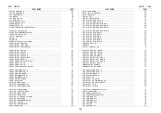 PART NAME PAGE 
STAY - SWITCH, 
STAY ASSY, BACK DOOR, LH　･･････････････････････････････････････････････････････････260 
STAY ASSY, BACK DOOR, RH　･･････････････････････････････････････････････････････････260 
STAY, INTAKE MANIFOLD　･････････････････････････････････････････････････････････････99 
STAY, MANIFOLD　････････････････････････････････････････････････････････････････････99 
STAY, SURGE TANK, NO.1　････････････････････････････････････････････････････････････99 
STAY, SURGE TANK, NO.2　････････････････････････････････････････････････････････････118 
STOPPER, WINDSHIELD GLASS　･････････････････････････････････････････････････････････211 
STRAINER SUB-ASSY, OIL　････････････････････････････････････････････････････････････80 
STRAINER SUB-ASSY, OIL　････････････････････････････････････････････････････････････153 
STRAINER, BRAKE MASTER CYLINDER RESERVOIR　･････････････････････････････････････････177 
STRIKER ASSY, BACK DOOR LOCK　･･････････････････････････････････････････････････････261 
STRIKER, GLOVE COMPARTMENT DOOR LOCK　･･････････････････････････････････････････････210 
STRIKER, REAR SEAT LEG LOCK　･･･････････････････････････････････････････････････････221 
STRUT KIT, REAR BRAKE　･････････････････････････････････････････････････････････････181 
SUB-GEAR, 1ST　･････････････････････････････････････････････････････････････････････133 
SUB-GEAR, NO.2　････････････････････････････････････････････････････････････････････133 
SUPPORT ASSY, REAR NO.2 SEAT HEADREST　･････････････････････････････････････････････278 
SUPPORT SUB-ASSY, BRAKE PEDAL　･････････････････････････････････････････････････････176 
SUPPORT SUB-ASSY, CLUTCH PEDAL　････････････････････････････････････････････････････123 
SUPPORT SUB-ASSY, FRONT SUSPENSION　････････････････････････････････････････････････188 
SUPPORT SUB-ASSY, HOOD LOCK　･･･････････････････････････････････････････････････････203 
SUPPORT SUB-ASSY, RADIATOR　････････････････････････････････････････････････････････203 
SUPPORT SUB-ASSY, RADIATOR, LH　････････････････････････････････････････････････････203 
SUPPORT SUB-ASSY, RADIATOR, RH　････････････････････････････････････････････････････203 
SUPPORT SUB-ASSY, RADIATOR, UPPER　･････････････････････････････････････････････････203 
SUPPORT, BATTERY CARRIER, RH　･･････････････････････････････････････････････････････204 
SUPPORT, CONTROL LINK (FOR FLOOR SHIFT)　･･･････････････････････････････････････････138 
SUPPORT, EXHAUST PIPE, NO.2　･･･････････････････････････････････････････････････････102 
SUPPORT, EXHAUST PIPE, NO.3　･･･････････････････････････････････････････････････････102 
SUPPORT, FRONT ASH RECEPTACLE RETAINER　････････････････････････････････････････････210 
SUPPORT, FRONT BUMPER SIDE, LH　････････････････････････････････････････････････････195 
SUPPORT, FRONT BUMPER SIDE, RH　････････････････････････････････････････････････････195 
SUPPORT, FRONT SEAT HEADREST　･･････････････････････････････････････････････････････278 
SUPPORT, REAR BUMPER SIDE, LH　･････････････････････････････････････････････････････196 
SUPPORT, REAR BUMPER SIDE, RH　･････････････････････････････････････････････････････196 
SUPPORT, REAR SEAT HEADREST　･･･････････････････････････････････････････････････････278 
SUPPORT, RELEASE FORK　･････････････････････････････････････････････････････････････121 
SWITCH ASSY, BACK-UP LAMP　･････････････････････････････････････････････････････････328 
SWITCH ASSY, BRAKE WARNING TEST　･･･････････････････････････････････････････････････329 
SWITCH ASSY, HAZARD WARNING SIGNAL　････････････････････････････････････････････････328 
SWITCH ASSY, HEADLAMP DIMMER　･･････････････････････････････････････････････････････328 
SWITCH ASSY, IGNITION OR STARTER　･･････････････････････････････････････････････････329 
SWITCH ASSY, MAGNET STARTER　･･･････････････････････････････････････････････････････115 
SWITCH ASSY, NEUTRAL START　････････････････････････････････････････････････････････329 
SWITCH ASSY, OIL PRESSURE (FOR ENGINE)　････････････････････････････････････････････328 
SWITCH ASSY, OUTER MIRROR　･････････････････････････････････････････････････････････329 
SWITCH ASSY, POWER WINDOW REGULATOR　･･･････････････････････････････････････････････329 
SWITCH ASSY, STOP LAMP　････････････････････････････････････････････････････････････328 
SWITCH ASSY, WINDSHIELD WIPER　･････････････････････････････････････････････････････329 
SWITCH, COURTESY LAMP　･････････････････････････････････････････････････････････････328 
SWITCH, - TUBE, 
PART NAME PAGE 
SWITCH, HEATER BLOWER　･････････････････････････････････････････････････････････････357 
SWITCH, INLET AIR TEMPERATURE　･････････････････････････････････････････････････････330 
SWITCH, PRESSURE NO.1　･････････････････････････････････････････････････････････････360 
TANK ASSY, FUEL　･･･････････････････････････････････････････････････････････････････299 
TANK ASSY, RADIATOR RESERVE　･･･････････････････････････････････････････････････････93 
TAPE, BLACK OUT CENTER PILLAR, LH　･････････････････････････････････････････････････231 
TAPE, BLACK OUT CENTER PILLAR, RH　･････････････････････････････････････････････････231 
TAPE, BLACK OUT FRONT DOOR, OUTER REAR LH　･････････････････････････････････････････246 
TAPE, BLACK OUT FRONT DOOR, OUTER REAR RH　･････････････････････････････････････････246 
TAPE, BLACK OUT FRONT DOOR, OUTER UPPER LH　････････････････････････････････････････246 
TAPE, BLACK OUT FRONT DOOR, OUTER UPPER RH　････････････････････････････････････････246 
TAPE, BLACK OUT, OUTER FRONT LH　･･･････････････････････････････････････････････････253 
TAPE, BLACK OUT, OUTER FRONT RH　･･･････････････････････････････････････････････････253 
TAPE, BLACK OUT, OUTER REAR LH　････････････････････････････････････････････････････253 
TAPE, BLACK OUT, OUTER REAR RH　････････････････････････････････････････････････････253 
TAPE, BLACK OUT, OUTER UPPER LH　･･･････････････････････････････････････････････････253 
TAPE, BLACK OUT, OUTER UPPER RH　･･･････････････････････････････････････････････････253 
THERMISTOR, COOLER, NO.1　･･････････････････････････････････････････････････････････354 
THERMOSTAT　････････････････････････････････････････････････････････････････････････92 
TOOL SET, STANDARD W/O JACK　･･･････････････････････････････････････････････････････49 
TRACK ASSY, FRONT SEAT, INNER RH　･･････････････････････････････････････････････････279 
TRACK ASSY, FRONT SEAT, OUTER LH　･･････････････････････････････････････････････････279 
TRACK ASSY, FRONT SEAT, OUTER RH　･･････････････････････････････････････････････････279 
TRACK ASSY, FRONT SEAT,INNER LH　･･･････････････････････････････････････････････････279 
TRACK ASSY, REAR NO.1 SEAT, INNER LH　･･････････････････････････････････････････････279 
TRACK ASSY, REAR NO.1 SEAT, INNER RH　･･････････････････････････････････････････････279 
TRACK ASSY, REAR NO.1 SEAT, OUTER RH　･･････････････････････････････････････････････279 
TRACK ASSY, REAR SEAT, OUTER LH　･･･････････････････････････････････････････････････279 
TRANSMISSION ASSY, AUTOMATIC　･･････････････････････････････････････････････････････139 
TRANSMISSION UNIT ASSY, MANUAL　････････････････････････････････････････････････････124 
TRIM, QUARTER WINDOW INSIDE, LH　･･･････････････････････････････････････････････････237 
TRIM, QUARTER WINDOW INSIDE, RH　･･･････････････････････････････････････････････････237 
TRIM, REAR DOOR OPENING, LH　･･･････････････････････････････････････････････････････237 
TRIM, REAR DOOR OPENING, RH　･･･････････････････････････････････････････････････････237 
TUBE SUB-ASSY, FUEL　･･･････････････････････････････････････････････････････････････118 
TUBE SUB-ASSY, FUEL SUCTION　･･･････････････････････････････････････････････････････299 
TUBE SUB-ASSY, FUEL TANK BREATHER, NO.2　･･･････････････････････････････････････････299 
TUBE SUB-ASSY, FUEL TANK TO CANISTER　･･････････････････････････････････････････････299 
TUBE SUB-ASSY, LIQUID, F　･･････････････････････････････････････････････････････････354 
TUBE SUB-ASSY, OIL COOLER　･････････････････････････････････････････････････････････156 
TUBE SUB-ASSY, TRANSMISSION OIL FILLER　････････････････････････････････････････････143 
TUBE(FOR CYLINDER HEAD)　･･･････････････････････････････････････････････････････････58 
TUBE, CHARCOAL CANISTER OUTLET　････････････････････････････････････････････････････300 
TUBE, EXTENSION HOUSING BUSH APPLY　････････････････････････････････････････････････144 
TUBE, FRONT BRAKE, NO.1　･･･････････････････････････････････････････････････････････184 
TUBE, FRONT BRAKE, NO.2　･･･････････････････････････････････････････････････････････184 
TUBE, FRONT BRAKE, NO.3　･･･････････････････････････････････････････････････････････184 
TUBE, FRONT BRAKE, NO.4　･･･････････････････････････････････････････････････････････184 
TUBE, FUEL MAIN　･･･････････････････････････････････････････････････････････････････299 
TUBE, REAR BRAKE, NO.1　････････････････････････････････････････････････････････････184 
32 
 