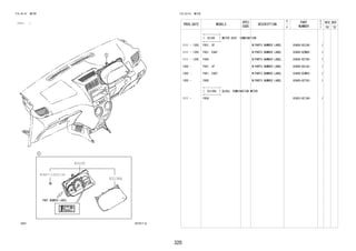 320 
FIG.83-01 METER 
(1111- ) 
831617-A 
83100 
83138G 
90467-10201(4) 
FIG.83-01 METER 
PROD_DATE MODELS 
SPEC 
CODE 
DESCRIPTION 
R 
/ 
P 
PART 
NUMBER 
O 
Y 
T 
REV_REF 
FR TO 
+----------+ 
| 83100 | METER ASSY, COMBINATION 
+----------+ 
1111 - 1305 F651..5F W/PARTS NUMBER LABEL 83800-BZL90- 1 
1111 - 1305 F651..E4AT W/PARTS NUMBER LABEL 83800-BZM00- 1 
1111 - 1305 F650 W/PARTS NUMBER LABEL 83800-BZT60- 1 
1305 - F651..5F W/PARTS NUMBER LABEL 83800-BZL92- 1 
1305 - F651..E4AT W/PARTS NUMBER LABEL 83800-BZM02- 1 
1305 - F650 W/PARTS NUMBER LABEL 83800-BZT62- 1 
+----------+ 
| 83138G | GLASS, COMBINATION METER 
+----------+ 
1111 - F65# 83852-BZ140- 1 
 