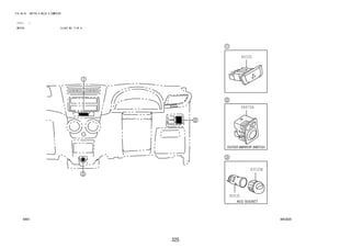 325 
FIG.84-01 SWITCH & RELAY & COMPUTER 
(1111- ) 
SWITCH ILLUST NO. 5 OF 6 
84C625 
84330 
84870A 
85530 
85535E 
 