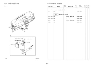 331 
FIG.84-04 ELECTRONIC FUEL INJECTION SYSTEM 
(1111- ) 
84C632-A 
89539F 
89561 
91551-80612 91551-80612 
FIG.84-04 ELECTRONIC FUEL INJECTION SYSTEM 
PROD_DATE MODELS 
SPEC 
CODE 
DESCRIPTION 
R 
/ 
P 
PART 
NUMBER 
O 
Y 
T 
REV_REF 
FR TO 
+----------+ 
| 89539F | BRACKET, COMPUTER 
+----------+ 
1111 - F65# 89539-BZ310- 1 
+----------+ 
| 89561 | COMPUTER, FUEL INJECTION 
+----------+ 
1111 - 1211 F651 W/PARTS NUMBER LABEL 89560-BZ840- 1 
1111 - 1212 F650 89560-BZ830- 1 
1211 - F651 W/PARTS NUMBER LABEL 89560-BZ841- 1 
1212 - F650 89560-BZ831- 1 
 
