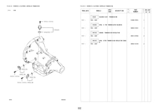 332 
FIG.84-10 OVERDRIVE & ELECTRONIC CONTROLLED TRANSMISSION 
(1111- )E4AT 
85420 
90041-20004 
85420D 
89413D 
89413B 
89413D 
89413B 
90041-20004 
90041-20004 
8410 84C634 
FIG.84-10 OVERDRIVE & ELECTRONIC CONTROLLED TRANSMISSION 
PROD_DATE MODELS 
SPEC 
CODE 
DESCRIPTION 
R 
/ 
P 
PART 
NUMBER 
O 
Y 
T 
REV_REF 
FR TO 
+----------+ 
| 85420 | SOLENOID ASSY, TRANSMISSION 
+----------+ 
1111 - F651..E4AT G1406-97201- 1 
+----------+ 
| 85420D | RING, O (FOR TRANSMISSION SOLENOID) 
+----------+ 
1111 - F651..E4AT 90043-01281- 1 
+----------+ 
| 89413B | SENSOR, TRANSMISSION REVOLUTION 
+----------+ 
1111 - F651..E4AT 89413-97202- 2 
+----------+ 
| 89413D | RING, O(FOR TRANSMISSION REVOLUTION SENSO 
+----------+ R) 
1111 - F651..E4AT 90043-01278- 2 
 
