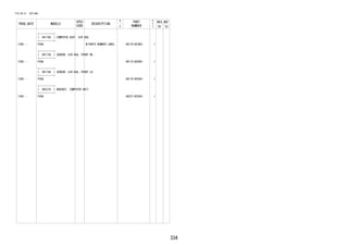 334 
FIG.84-21 AIR BAG 
PROD_DATE MODELS 
SPEC 
CODE 
DESCRIPTION 
R 
/ 
P 
PART 
NUMBER 
O 
Y 
T 
REV_REF 
FR TO 
+----------+ 
| 89170A | COMPUTER ASSY, AIR BAG 
+----------+ 
1305 - F65# W/PARTS NUMBER LABEL 89170-BZ380- 1 
+----------+ 
| 89173A | SENSOR, AIR BAG, FRONT RH 
+----------+ 
1305 - F65# 89173-BZ080- 1 
+----------+ 
| 89174A | SENSOR, AIR BAG, FRONT LH 
+----------+ 
1305 - F65# 89174-BZ040- 1 
+----------+ 
| 89237A | BRACKET, COMPUTER UNIT 
+----------+ 
1305 - F65# 89237-BZ040- 1 
 
