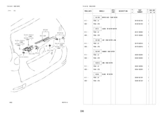 336 
FIG.85-02 REAR WIPER 
(1111- )LO 
852747-A 
85110R 85131 
85176R 
85214R 
85241A 
85242 
91651-G0616 
90119-06915 
94130-60640 
91651-G0616 
9004A-11244 
9004A-11244 
9004A-17218 
FIG.85-02 REAR WIPER 
PROD_DATE MODELS 
SPEC 
CODE 
DESCRIPTION 
R 
/ 
P 
PART 
NUMBER 
O 
Y 
T 
REV_REF 
FR TO 
+----------+ 
| 85110R | MOTOR ASSY, REAR WIPER 
+----------+ 
1111 - F65#..LO 85130-BZ130- 1 
1305 - F65#..STD 85130-BZ130- 1 
+----------+ 
| 85131 | COVER, RR WIPER MOTOR 
+----------+ 
1111 - F65#..LO 85131-BZ020- 1 
1305 - F65#..STD 85131-BZ020- 1 
+----------+ 
| 85176R | CAP, REAR WIPER LINK 
+----------+ 
1111 - F65#..LO 85176-BZ010- 1 
1305 - F65#..STD 85176-BZ010- 1 
+----------+ 
| 85214R | RUBBER, REAR WIPER 
+----------+ 
1111 - F65#..LO 85243-BZ020- 1 
1305 - F65#..STD 85243-BZ020- 1 
+----------+ 
| 85241A | ARM, REAR WIPER 
+----------+ 
1111 - F65#..LO 85241-BZ020- 1 
1305 - F65#..STD 85241-BZ020- 1 
+----------+ 
| 85242 | BLADE, RR WIPER 
+----------+ 
1111 - F65#..LO 85242-BZ120- 1 
1305 - F65#..STD 85242-BZ120- 1 
 