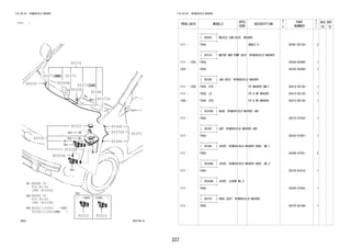 337 
FIG.85-03 WINDSHIELD WASHER 
(1111- ) 
852749-A 
85035 
REFER TO 
FIG 
(PNC 85330S) 
REFER TO 
FIG 
(PNC 85310R) 
85035 
85332 
85310 85310 
85330 
85330A 
85355B 
85370 
85371 
85372 
85348 
85372B 
85372H 
85373 
85373 
85348 
85349A 
85-04 
85-04 
85348 
90041-19394 
9004A-11246 
FIG.85-03 WINDSHIELD WASHER 
PROD_DATE MODELS 
SPEC 
CODE 
DESCRIPTION 
R 
/ 
P 
PART 
NUMBER 
O 
Y 
T 
REV_REF 
FR TO 
+----------+ 
| 85035 | NOZZLE SUB-ASSY, WASHER 
+----------+ 
1111 - F65# ANGLE 0 85381-BZ130- 2 
+----------+ 
| 85310 | MOTOR AND PUMP ASSY, WINDSHIELD WASHER 
+----------+ 
1111 - 1203 F65# 85330-BZ080- 1 
1203 - F65# 85330-BZ060- 1 
+----------+ 
| 85330 | JAR ASSY, WINDSHIELD WASHER 
+----------+ 
1111 - 1305 F65#..STD FR WASHER ONLY 85315-BZ130- 1 
1111 - F65#..LO FR & RR WASHER 85315-BZ120- 1 
1305 - F65#..STD FR & RR WASHER 85315-BZ120- 1 
+----------+ 
| 85330A | BUSH, WINDSHIELD WASHER JAR 
+----------+ 
1111 - F65# 85373-97202- 1 
+----------+ 
| 85332 | CAP, WINDSHIELD WASHER JAR 
+----------+ 
1111 - F65# 85332-87401- 1 
+----------+ 
| 85348 | JOINT, WINDSHIELD WASHER HOSE, NO.1 
+----------+ 
1111 - F65# 85349-87201- 3 
+----------+ 
| 85349A | JOINT, WINDSHIELD WASHER HOSE, NO.2 
+----------+ 
1111 - F65# 85376-B1010- 1 
+----------+ 
| 85355B | JOINT, ELBOW NO.2 
+----------+ 
1111 - F65# 85355-87503- 1 
+----------+ 
| 85370 | HOSE ASSY, WINDSHIELD WASHER 
+----------+ 
1111 - F65# 85370-BZ190- 1 
 