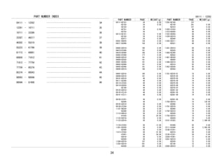 PART NUMBER INDEX 
04111 - 12262 ･････････････････････････････････････34 
12281 - 16711 ･････････････････････････････････････35 
16711 - 33386 ･････････････････････････････････････36 
33387 - 46217 ･････････････････････････････････････37 
46302 - 55210 ･････････････････････････････････････38 
55223 - 61706 ･････････････････････････････････････39 
61713 - 68801 ･････････････････････････････････････40 
68859 - 71812 ･････････････････････････････････････41 
71812 - 77754 ･････････････････････････････････････42 
77759 - 85374 ･････････････････････････････････････43 
85374 - 90043 ･････････････････････････････････････44 
90043 - 9004A ･････････････････････････････････････45 
9004A - G1406 ･････････････････････････････････････46 
PART NUMBER PAGE WEIGHT(g) 
04111-BZ101- 54 0.00 
-BZ102- 54 0.00 
-BZ103- 54 
-BZ751- 54 0.00 
-BZ752- 54 
04112-BZ101- 54 0.00 
-BZ102- 54 0.00 
-BZ471- 54 0.00 
04351-B0020- 139 0.00 
04371-BZ040- 158 0.00 
04465-BZ010- 180 0.00 
04474-B1040- 181 0.00 
04478-BZ060- 180 0.00 
04493-B1040- 177 0.00 
04495-BZ010- 181 0.00 
04906-BZ020- 181 0.00 
04941-BZ050- 181 0.00 
04942-BZ060- 181 0.00 
04943-BZ040- 181 0.00 
04945-BZ010- 180 0.00 
04947-BZ010- 180 0.00 
04949-BZ010- 181 0.00 
09101-BZ010- 49 0.00 
09111-BZ200- 49 0.00 
09114-87Z02- 49 0.00 
09119-BZ020- 49 0.00 
-BZ100- 49 0.00 
09125-BZ010- 49 0.00 
09135-87Z10- 49 0.00 
09141-87Z11- 49 0.00 
09150-87Z01- 49 0.00 
-BZ040- 49 
09155-BZ010- 49 0.00 
09158-87Z04- 50 0.00 
11101-B9320- 58 0.00 
-BZ040- 58 0.00 
11115-B0010- 58 0.00 
-B1030- 58 54.00 
11122-BZ010- 59 0.00 
11123-BZ010- 59 0.00 
11124-87203- 59 12.00 
11201-BZ030- 59 0.00 
-BZ040- 59 0.00 
11213-97202- 59 41.00 
-97401- 59 59.00 
-BZ010- 59 0.00 
-BZ020- 59 0.00 
11288-BZ010- 107 0.00 
11293-BZ010- 291 0.00 
-BZ030- 291 0.00 
04111 - 12262 
PART NUMBER PAGE WEIGHT(g) 
11293-BZ100- 107 
-BZ150- 291 0.00 
-BZ410- 107 0.00 
11302-87Z03- 68 0.00 
11310-BZ050- 68 0.00 
11322-BZ050- 68 0.00 
11328-BZ010- 68 0.00 
-BZ040- 68 0.00 
11355-BZ011- 68 0.00 
-BZ021- 68 0.00 
11381-BZ010- 68 0.00 
-BZ020- 68 0.00 
11400-BZ390- 52 0.00 
-BZD42- 52 0.00 
11401-B9350- 65 0.00 
-B9500- 65 0.00 
11448-BZ010- 59 0.00 
-BZ010- 65 0.00 
11452-BZ020- 65 0.00 
-BZ050- 65 0.00 
11701-BZ070-01 74 0.00 
-BZ070-02 74 0.00 
-BZ070-03 74 0.00 
-BZ070-04 74 0.00 
-BZ070-05 74 0.00 
-BZ070-06 74 0.00 
-BZ070-07 74 0.00 
-BZ091-02 74 0.00 
-BZ091-03 74 0.00 
-BZ091-04 74 0.00 
-BZ091-05 74 0.00 
11704-B2010- 74 130.00 
-BZ090- 74 0.00 
11791-BZ070- 74 0.00 
-BZ080- 74 0.00 
11792-BZ010- 74 0.00 
-BZ020- 74 0.00 
11793-BZ010- 74 0.00 
-BZ020- 74 0.00 
12101-97202- 65 1,390.00 
-B1040- 65 0.00 
12111-B1040- 65 2,450.00 
12180-87Z01- 59 0.00 
-BZ010- 59 0.00 
12195-87Z01- 59 0.00 
12204-97401- 72 14.00 
12261-BZ010- 72 0.00 
-BZ030- 72 0.00 
-BZ140- 72 0.00 
12262-BZ010- 72 0.00 
34 
 