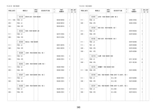 340 
FIG.85-04 REAR WASHER 
PROD_DATE MODELS 
SPEC 
CODE 
DESCRIPTION 
R 
/ 
P 
PART 
NUMBER 
O 
Y 
T 
REV_REF 
FR TO 
+----------+ 
| 85310R | MOTOR ASSY, REAR WASHER 
+----------+ 
1111 - 1203 F65#..LO 85330-BZ030- 1 
1203 - F65#..LO 85330-BZ010- 1 
1305 - F65#..STD 85330-BZ010- 1 
+----------+ 
| 85330S | BUSH, REAR WASHER JAR 
+----------+ 
1111 - F65#..LO 85373-97202- 1 
1305 - F65#..STD 85373-97202- 1 
+----------+ 
| 85345R | NOZZLE, REAR WASHER 
+----------+ 
1111 - F65#..LO 85391-BZ070- 1 
1305 - F65#..STD 85391-BZ070- 1 
+----------+ 
| 85348R | JOINT, REAR WASHER HOSE, NO.1 
+----------+ 
1111 - F65#..LO 85349-87201- 2 
1305 - F65#..STD 85349-87201- 2 
+----------+ 
| 85348S | JOINT, REAR WASHER ELBOW, NO.1 
+----------+ 
1111 - F65#..LO 85349-87602- 1 
1305 - F65#..STD 85349-87602- 1 
+----------+ 
| 85348T | JOINT, REAR WASHER HOSE, NO.2 
+----------+ 
1111 - F65#..LO 85349-87201- 1 
1305 - F65#..STD 85349-87201- 1 
+----------+ 
| 85349H | JOINT, REAR WASHER HOSE, NO.3 
+----------+ 
1111 - F65#..LO 85349-87201- 1 
1305 - F65#..STD 85349-87201- 1 
FIG.85-04 REAR WASHER 
PROD_DATE MODELS 
SPEC 
CODE 
DESCRIPTION 
R 
/ 
P 
PART 
NUMBER 
O 
Y 
T 
REV_REF 
FR TO 
+----------+ 
| 85349X | JOINT, REAR WASHER ELBOW, NO.6 
+----------+ 
1111 - F65#..LO 85355-87503- 1 
1305 - F65#..STD 85355-87503- 1 
+----------+ 
| 85370D | HOSE ASSY, REAR WASHER, NO.1 
+----------+ 
1111 - F65#..LO 85370-BZ530- 1 
1305 - F65#..STD 85370-BZ530- 1 
+----------+ 
| 85370E | HOSE ASSY, REAR WASHER, NO.2 
+----------+ 
1111 - F650..LO 85370-BZ540- 1 
1111 - F651..LO 85370-BZ580- 1 
1305 - F650..STD 85370-BZ540- 1 
1305 - F651..STD 85370-BZ580- 1 
+----------+ 
| 85371N | CLAMP, REAR WASHER HOSE 
+----------+ 
1111 - F65#..LO 82711-BZ100- 6 
1305 - F65#..STD 82711-BZ100- 6 
+----------+ 
| 85372D | GROMMET, REAR WASHER HOSE 
+----------+ 
1111 - 1305 F65#..STD 85373-BZ050- 1 
+----------+ 
| 85372N | HOSE, REAR WASHER (FROM JOINT TO JOINT), NO.1 
+----------+ 
1111 - F65#..LO *H,L=140 85374-BZ480- 1 
1305 - F65#..STD *H,L=140 85374-BZ480- 1 
+----------+ 
| 85372P | HOSE, REAR WASHER (FROM JOINT TO JOINT), NO.2 
+----------+ 
1111 - F65#..LO *H,L=850 85374-BZ410- 1 
1305 - F65#..STD *H,L=850 85374-BZ410- 1 
 