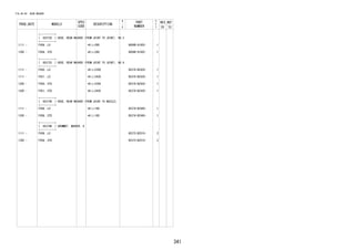341 
FIG.85-04 REAR WASHER 
PROD_DATE MODELS 
SPEC 
CODE 
DESCRIPTION 
R 
/ 
P 
PART 
NUMBER 
O 
Y 
T 
REV_REF 
FR TO 
+----------+ 
| 85372Q | HOSE, REAR WASHER (FROM JOINT TO JOINT), NO.3 
+----------+ 
1111 - F65#..LO *H,L=280 9004B-91002- 1 
1305 - F65#..STD *H,L=280 9004B-91002- 1 
+----------+ 
| 85372S | HOSE, REAR WASHER (FROM JOINT TO JOINT), NO.4 
+----------+ 
1111 - F650..LO *H,L=2350 85374-BZ420- 1 
1111 - F651..LO *H,L=2430 85374-BZ430- 1 
1305 - F650..STD *H,L=2350 85374-BZ420- 1 
1305 - F651..STD *H,L=2430 85374-BZ430- 1 
+----------+ 
| 85373R | HOSE, REAR WASHER (FROM JOINT TO NOZZLE) 
+----------+ 
1111 - F65#..LO *H,L=180 85374-BZ440- 1 
1305 - F65#..STD *H,L=180 85374-BZ440- 1 
+----------+ 
| 85379B | GROMMET, WASHER, A 
+----------+ 
1111 - F65#..LO 85373-BZ010- 2 
1305 - F65#..STD 85373-BZ010- 2 
 