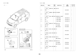 346 
FIG.87-01 MIRROR 
(1111- ) 
87C487-A 
90041-49087(3) 
8877991400 
87940 
8877991477BB 
87915 
87915A 
87945 
87945B 
87827 
87810 
87834 87910 
90179-06158(3) 
90179-06158(3) 
FIG.87-01 MIRROR 
PROD_DATE MODELS 
SPEC 
CODE 
DESCRIPTION 
R 
/ 
P 
PART 
NUMBER 
O 
Y 
T 
REV_REF 
FR TO 
+----------+ 
| 87810 | MIRROR ASSY, INNER REAR VIEW 
+----------+ 
1111 - F65# 87810-BZ070- 1 
+----------+ 
| 87827 | ABSORBER, INNER REAR VIEW MIRROR 
+----------+ 
1111 - F65# 87828-BZ010- 1 
+----------+ 
| 87834 | COVER, INNER REAR VIEW MIRROR STAY HOLDER 
+----------+ 
1111 - F650..STD LT.GRAY(TRIM1#) 87834-BZ051-B1 1 
1111 - F651 LT.GRAY(TRIM4#) 87834-BZ051-B1 1 
1111 - F650..LO LT.GRAY(TRIM4#) 87834-BZ051-B1 1 
+----------+ 
| 87910 | MIRROR ASSY, OUTER REAR VIEW, RH 
+----------+ 
1111 - F65#..STD PIVOT MIRROR 87910-BZ430- 1 
1111 - F65#..LO MARK:TAPE=BLUE 87910-BZ600- 1 
+----------+ 
| 87915 | COVER, OUTER MIRROR, RH 
+----------+ 
1111 - F65#..LO 87915-BZ310- 1 
+----------+ 
| 87915A | COVER, OUTER MIRROR, RH 
+----------+ 
1111 - F65#..LO 87915-BZ290- 1 
+----------+ 
| 87917B | MIRROR, OUTER REAR VIEW, RH 
+----------+ 
1111 - F65#..LO MARK:TAPE=BLUE 87917-BZ110- 1 
+----------+ 
| 87940 | MIRROR ASSY, OUTER REAR VIEW, LH 
+----------+ 
1111 - F65#..STD PIVOT MIRROR 87940-BZ360- 1 
1111 - F65#..LO MARK:TAPE=BLUE 87940-BZ600- 1 
+----------+ 
| 87945 | COVER, OUTER MIRROR, LH 
+----------+ 
1111 - F65#..LO 87945-BZ310- 1 
 