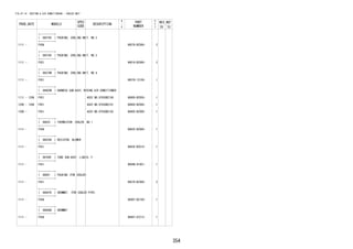 354 
FIG.87-14 HEATING & AIR CONDITIONING - COOLER UNIT 
PROD_DATE MODELS 
SPEC 
CODE 
DESCRIPTION 
R 
/ 
P 
PART 
NUMBER 
O 
Y 
T 
REV_REF 
FR TO 
+----------+ 
| 88578C | PACKING, COOLING UNIT, NO.2 
+----------+ 
1111 - F65# 88578-BZ580- 2 
+----------+ 
| 88578V | PACKING, COOLING UNIT, NO.3 
+----------+ 
1111 - F651 88619-BZ080- 2 
+----------+ 
| 88578W | PACKING, COOLING UNIT, NO.4 
+----------+ 
1111 - F651 88578-12100- 1 
+----------+ 
| 88605W | HARNESS SUB-ASSY, WIRING AIR CONDITIONER 
+----------+ 
1111 - 1206 F651 ASSY,NO.87030BZ160 88605-BZ050- 1 
1206 - 1308 F651 ASSY,NO.87030BZ161 88605-BZ060- 1 
1308 - F651 ASSY,NO.87030BZ162 88605-BZ090- 1 
+----------+ 
| 88625 | THERMISTOR, COOLER, NO.1 
+----------+ 
1111 - F65# 88625-BZ060- 1 
+----------+ 
| 88635R | RESISTOR, BLOWER 
+----------+ 
1111 - F651 88635-BZ010- 1 
+----------+ 
| 88706F | TUBE SUB-ASSY, LIQUID, F 
+----------+ 
1111 - F651 9004B-91001- 1 
+----------+ 
| 88891 | PACKING (FOR COOLER) 
+----------+ 
1111 - F651 88578-BZ490- 2 
+----------+ 
| 88897K | GROMMET, (FOR COOLER PIPE) 
+----------+ 
1111 - F65# 88897-BZ160- 1 
+----------+ 
| 88898D | GROMMET 
+----------+ 
1111 - F65# 88897-87Z13- 1 
 