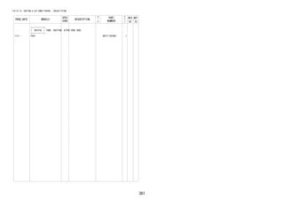 361 
FIG.87-18 HEATING & AIR CONDITIONING - COOLER PIPING 
PROD_DATE MODELS 
SPEC 
CODE 
DESCRIPTION 
R 
/ 
P 
PART 
NUMBER 
O 
Y 
T 
REV_REF 
FR TO 
+----------+ 
| 88737A | TUBE, SUCTION, A(FOR COOL BOX) 
+----------+ 
1111 - F651 88717-BZ300- 1 
 