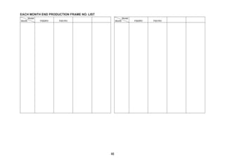 EACH MONTH END PRODUCTION FRAME NO. LIST 
Model 
Month F650RV F651RV 
Model 
Month F650RV F651RV 
48 
 