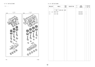 52 
FIG.11-02 SHORT BLOCK ASSEMBLY 
(1111- ) 
11400 11400 
1102 117291 
FIG.11-02 SHORT BLOCK ASSEMBLY 
PROD_DATE MODELS 
SPEC 
CODE 
DESCRIPTION 
R 
/ 
P 
PART 
NUMBER 
O 
Y 
T 
REV_REF 
FR TO 
+----------+ 
| 11400 | BLOCK ASSY, SHORT 
+----------+ 
1111 - 1311 K3VE..F651 11400-BZD42- 1 
1111 - EJVE..F650 11400-BZ390- 1 
 