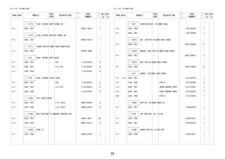59 
FIG.11-04 CYLINDER HEAD 
PROD_DATE MODELS 
SPEC 
CODE 
DESCRIPTION 
R 
/ 
P 
PART 
NUMBER 
O 
Y 
T 
REV_REF 
FR TO 
+----------+ 
| 11117A | PLUG, W/HEAD TAPER SCREW, NO.1 
+----------+ 
1111 - K3VE..F651 90341-14013- 1 
+----------+ 
| 11117E | PLUG, W/HEAD STRAIGHT SCREW, NO.1 
+----------+ 
1111 - K3VE..F651 90043-39124- 1 
+----------+ 
| 11117J | GASKET(FOR CYLINDER HEAD SCREW PLUG) 
+----------+ 
1111 - K3VE..F651 90430-14009- 1 
+----------+ 
| 11122 | BUSH, INTAKE VALVE GUIDE 
+----------+ 
1111 - K3VE..F651 STD 11122-BZ010- 8 
1111 - K3VE..F651 O/S 0.05 11123-BZ010- 8 
1111 - EJVE..F650 11124-87203- 6 
+----------+ 
| 11126 | BUSH, EXHAUST VALVE GUIDE 
+----------+ 
1111 - K3VE..F651 STD 11122-BZ010- 8 
1111 - K3VE..F651 O/S 0.05 11123-BZ010- 8 
1111 - EJVE..F650 11124-87203- 6 
+----------+ 
| 11155A | PIN, RING W/HEAD 
+----------+ 
1111 - K3VE..F651 L=5.5,OD=8 90042-53010- 2 
1111 - EJVE..F650 L=5.5,OD=8 90042-53010- 8 
+----------+ 
| 11159A | BOLT(FOR HEAD TO CAMSHAFT BEARING CAP) 
+----------+ 
1111 - K3VE..F651 90041-19911- 20 
1111 - EJVE..F650 90041-20113- 17 
+----------+ 
| 11185B | RING, O 
+----------+ 
1111 - EJVE..F650 90043-01262- 1 
FIG.11-04 CYLINDER HEAD 
PROD_DATE MODELS 
SPEC 
CODE 
DESCRIPTION 
R 
/ 
P 
PART 
NUMBER 
O 
Y 
T 
REV_REF 
FR TO 
+----------+ 
| 11201 | COVER SUB-ASSY, CYLINDER HEAD 
+----------+ 
1111 - EJVE..F650 11201-BZ030- 1 
1111 - K3VE..F651 11201-BZ040- 1 
+----------+ 
| 11201A | NUT, CAP(FOR CYLINDER HEAD COVER) 
+----------+ 
1111 - K3VE..F651 90176-06028- 2 
+----------+ 
| 11201B | WASHER, SEAL(FOR CYLINDER HEAD COVER) 
+----------+ 
1111 - K3VE..F651 90210-06013- 2 
+----------+ 
| 11201H | BOLT(FOR CYLINDER HEAD COVER) 
+----------+ 
1111 - EJVE..F650 91651-60625- 6 
+----------+ 
| 11213 | GASKET, CYLINDER HEAD COVER 
+----------+ 
1111 - 1112 K3VE..F651 11213-BZ010- 1 
1111 - EJVE..F650 TYPE A 11213-BZ020- 1 
1112 - K3VE..F651 JAPAN SOURCED PARTS 11213-97401- 1 
1112 - K3VE..F651 LOCAL SOURCED PARTS 11213-BZ010- 1 
1201 - EJVE..F650 TYPE B 11213-97202- 1 
+----------+ 
| 11448A | ORIFICE, CYLINDER HEAD OIL 
+----------+ 
1111 - K3VE..F651 11448-BZ010- 1 
+----------+ 
| 12108 | CAP SUB-ASSY, OIL FILLER 
+----------+ 
1111 - EJVE..F650 12180-87Z01- 1 
1111 - K3VE..F651 12180-BZ010- 1 
+----------+ 
| 12108A | GASKET(FOR OIL FILLER CAP) 
+----------+ 
1111 - EJVE..F650 12195-87Z01- 1 
 