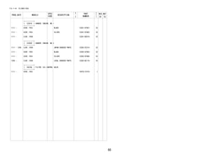 60 
FIG.11-04 CYLINDER HEAD 
PROD_DATE MODELS 
SPEC 
CODE 
DESCRIPTION 
R 
/ 
P 
PART 
NUMBER 
O 
Y 
T 
REV_REF 
FR TO 
+----------+ 
| 12281A | HANGER, ENGINE, NO.1 
+----------+ 
1111 - K3VE..F651 BLACK 12281-97401- 33 
1111 - K3VE..F651 SILVER 12281-97402- 33 
1111 - EJVE..F650 12281-BZ010- 33 
+----------+ 
| 12282D | HANGER, ENGINE, NO.2 
+----------+ 
1111 - 1205 EJVE..F650 JAPAN SOURCED PARTS 12282-87215- 33 
1111 - K3VE..F651 BLACK 12282-97403- 33 
1111 - K3VE..F651 SILVER 12282-97404- 33 
1205 - EJVE..F650 LOCAL SOURCED PARTS 12282-BZ110- 33 
+----------+ 
| 15678A | FILTER, OIL CONTROL VALVE 
+----------+ 
1111 - K3VE..F651 15678-21010- 1 
 