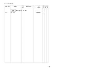 66 
FIG.11-05 CYLINDER BLOCK 
PROD_DATE MODELS 
SPEC 
CODE 
DESCRIPTION 
R 
/ 
P 
PART 
NUMBER 
O 
Y 
T 
REV_REF 
FR TO 
+----------+ 
| 15708 | NOZZLE SUB-ASSY, OIL, NO.1 
+----------+ 
1111 - K3VE..F651 15708-97402- 1 
 