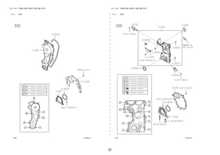 67 
FIG.11-06 TIMING GEAR COVER & REAR END PLATE 
―　―　―　―　―　―　―　―　―　―　―　―　―　―　―　―　―　―　―　―　―　―　―　―　―　―　―　―　―　―　―　―　―　― 
(1111- )EJVE 
117255-A 
11381A 91621-60616(3) 
91651-60630(2) 
91651-60650(2) 
91611-70820(5) 
11302 
11322D 
11355 
11381 
9004A-11211 
FIG.11-06 TIMING GEAR COVER & REAR END PLATE 
(1111- )K3VE 
REFER TO 
FIG 
91671-80618 
117257-A 
91551-80618(2) 
11302J 
11301K 
11302 
91511-80614(4) 
91621-60616 
11302A 
11302E 
11302J 
11302U 
11304 
11328 
11355 
11381A 
11381 
15330 
90041-78072 
90041-05350 
91671-80610 
92122-B0614 
92122-B0614 
91551-G0614(5) 
91551-G0630(2) 
91551-E0835(3) 
82-02 
 