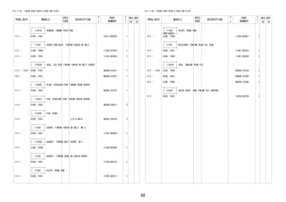 68 
FIG.11-06 TIMING GEAR COVER & REAR END PLATE 
PROD_DATE MODELS 
SPEC 
CODE 
DESCRIPTION 
R 
/ 
P 
PART 
NUMBER 
O 
Y 
T 
REV_REF 
FR TO 
+----------+ 
| 11301K | SENSOR, CRANK POSITION 
+----------+ 
1111 - K3VE..F651 19311-BZ020- 1 
+----------+ 
| 11302 | COVER SUB-ASSY, TIMING CHAIN OR BELT 
+----------+ 
1111 - EJVE..F650 11302-87Z03- 1 
1111 - K3VE..F651 11310-BZ050- 1 
+----------+ 
| 11302A | SEAL, OIL(FOR TIMING CHAIN OR BELT COVER) 
+----------+ 
1111 - 1310 K3VE..F651 9004A-31021- 1 
1311 - K3VE..F651 9004A-31057- 1 
+----------+ 
| 11302E | PLUG, STRAIGHT(FOR TIMING GEAR COVER) 
+----------+ 
1111 - K3VE..F651 90043-41075- 1 
+----------+ 
| 11302J | PIN, STRAIGHT(FOR TIMING CHAIN COVER) 
+----------+ 
1111 - K3VE..F651 9004A-25021- 2 
+----------+ 
| 11302U | PIN, RING 
+----------+ 
1111 - K3VE..F651 L=5.5,OD=8 90042-53010- 2 
+----------+ 
| 11304 | COVER, TIMING CHAIN OR BELT, NO.2 
+----------+ 
1111 - K3VE..F651 11322-BZ050- 1 
+----------+ 
| 11322D | GASKET, TIMING BELT COVER, NO.1 
+----------+ 
1111 - EJVE..F650 11328-BZ040- 1 
+----------+ 
| 11328 | GASKET, TIMING GEAR OR CHAIN COVER 
+----------+ 
1111 - K3VE..F651 11328-BZ010- 1 
+----------+ 
| 11355 | PLATE, REAR END 
+----------+ 
1111 - K3VE..F651 11355-BZ011- 1 
FIG.11-06 TIMING GEAR COVER & REAR END PLATE 
PROD_DATE MODELS 
SPEC 
CODE 
DESCRIPTION 
R 
/ 
P 
PART 
NUMBER 
O 
Y 
T 
REV_REF 
FR TO 
+----------+ 
| 11355 | PLATE, REAR END 
CONTINUED--+ 
1111 - EJVE..F650 11355-BZ021- 1 
+----------+ 
| 11381 | RETAINER, ENGINE REAR OIL SEAL 
+----------+ 
1111 - K3VE..F651 11381-BZ010- 1 
1111 - EJVE..F650 11381-BZ020- 1 
+----------+ 
| 11381A | SEAL, ENGINE REAR OIL 
+----------+ 
1111 - 1310 EJVE..F650 9004A-31019- 1 
1111 - K3VE..F651 9004A-31020- 1 
1311 - EJVE..F650 9004A-31056- 1 
+----------+ 
| 15330 | VALVE ASSY, CAM TIMING OIL CONTROL 
+----------+ 
1111 - K3VE..F651 15330-BZ070- 1 
 