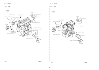 69 
FIG.11-07 MOUNTING 
―　―　―　―　―　―　―　―　―　―　―　―　―　―　―　―　―　―　―　―　―　―　―　―　―　―　―　―　―　―　―　―　―　― 
(1111- )K3VE 
91552-E1025(2) 
94151-81001(2) 
90041-70295 
91671-80830(4) 
12312 
117258-A 
91631-60618 
REFER TO 
FIG 
91552-E1025(2) 
12362A 
12371 
12311 
12361 
91552-E1025(2) 
90041-70295 
91622-61020(2) 91622-61020(2) 
82-02 
FIG.11-07 MOUNTING 
(1111- )EJVE 
90041-70295 
91622-61020(3) 
12361 
12311 
12371 
91552-E1025(2) 
94151-81001(2) 
90041-70295 
12312 
12362A 
91552-E1025(2) 
91552-E1025(2) 
11F7 117259 
 