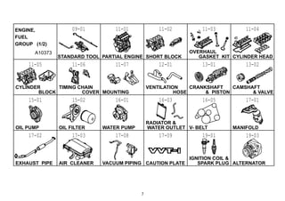 7 
A10373 
09-01 11-01 11-02 11-03 11-04 
11-05 11-06 11-07 12-01 13-01 13-02 
15-01 15-02 16-01 16-03 16-05 17-01 
17-02 17-03 17-08 17-09 19-01 19-03 
 