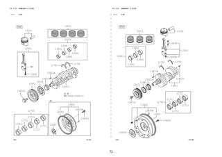 73 
FIG.13-01 CRANKSHAFT & PISTON 
―　―　―　―　―　―　―　―　―　―　―　―　―　―　―　―　―　―　―　―　―　―　―　―　―　―　―　―　―　―　―　―　―　― 
(1111- )K3VE 
13011 
13041 
13202 
13041 
13041 
13041 
11791 11791 
9004A-25028(2) 
13405A 
13405J 
13411 
13405 
13101 
13201 
13265 
13521A 
13471 
13521 
19315 
11702 13453 
11711 
13471C 
11711 
11711 
11711 
11711 
13457 
13F1 131791 
FIG.13-01 CRANKSHAFT & PISTON 
(1111- )EJVE 
13101 
13265 
13265A 
11791 11791 
13471A 
11702 
13411C 
13411 
11711 
13201 
11711 
11711 
11711 
13011 
13041 
13041 
13041 
13202 
13521P 
13482 
13405 
13405A 
13405C 
13405J 
13453 
13471 
13471C 
13F1 131792 
 