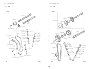 76 
FIG.13-02 CAMSHAFT & VALVE 
―　―　―　―　―　―　―　―　―　―　―　―　―　―　―　―　―　―　―　―　―　―　―　―　―　―　―　―　―　―　―　―　―　― 
(1111- )K3VE 
13751 
13734 
131794 
91551-80610(3) 
91551-80616 
90179-06299 
91671-80610(2) 
13741A 13741A 
13711A 
91671-80612(2) 
13506 
13511 
13512 
13520 
13523 
13545 
13566B 
13567A 
13591 
13711 
13711A 
13711B 
13711B 
13715 
13734 
13741 
13741 
13741A 13741A 
13751 
90041-05236 
90041-09149 
FIG.13-02 CAMSHAFT & VALVE 
(1111- )EJVE 
131795 
13511 
13505 
13512 
13512B 
90041-01600 
13523 
13523P 
13529 
13529A 
13529B 
13568 
13579 
13711 
13741A 
13711A 
13711A 
13711B 
13711B 
13715 
13734 
13734 
13741 
13741 
13741A 
13741A 13741A 
13751 
13751 
13801H 
90048-01038 
91642-81045 
 