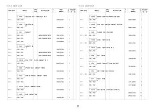 77 
FIG.13-02 CAMSHAFT & VALVE 
PROD_DATE MODELS 
SPEC 
CODE 
DESCRIPTION 
R 
/ 
P 
PART 
NUMBER 
O 
Y 
T 
REV_REF 
FR TO 
+----------+ 
| 13505 | IDLER SUB-ASSY, TIMING BELT, NO.1 
+----------+ 
1111 - EJVE..F650 13505-87Z01- 1 
+----------+ 
| 13506 | CHAIN SUB-AS 
+----------+ SY 
1111 - K3VE..F651 13506-97401- 1 
+----------+ 
| 13511 | CAMSHAFT 
+----------+ 
1111 - K3VE..F651 JAPAN SOURCED PARTS 13501-97401- 1 
1111 - K3VE..F651 LOCAL SOURCED PARTS 13501-BZ010- 1 
1111 - EJVE..F650 13510-B0030- 1 
+----------+ 
| 13512 | CAMSHAFT, NO 
+----------+ .2 
1111 - EJVE..F650 13502-97204- 1 
1111 - K3VE..F651 JAPAN SOURCED PARTS 13502-97401- 1 
1111 - K3VE..F651 LOCAL SOURCED PARTS 13502-BZ010- 1 
+----------+ 
| 13512B | SEAL, TYPE T OIL(FOR CAMSHAFT NO.2) 
+----------+ 
1111 - EJVE..F650 9004A-31022- 1 
+----------+ 
| 13520 | SPROCKET ASSY, CAMSHAFT TIMING 
+----------+ 
1111 - K3VE..F651 13520-BZ050- 1 
+----------+ 
| 13523 | GEAR OR SPROCKET, CAMSHAFT TIMING 
+----------+ 
1111 - K3VE..F651 13523-97401- 1 
1111 - EJVE..F650 13800-97205- 1 
+----------+ 
| 13523P | PULLEY, CAMSHAFT TIMING 
+----------+ 
1111 - EJVE..F650 13523-BZ020- 1 
+----------+ 
| 13529 | GEAR, CAMSHAFT SUB 
+----------+ 
1111 - EJVE..F650 13509-87203- 1 
FIG.13-02 CAMSHAFT & VALVE 
PROD_DATE MODELS 
SPEC 
CODE 
DESCRIPTION 
R 
/ 
P 
PART 
NUMBER 
O 
Y 
T 
REV_REF 
FR TO 
+----------+ 
| 13529A | WASHER, WAVE(FOR CAMSHAFT SUB GEAR) 
+----------+ 
1111 - EJVE..F650 90042-06064- 1 
+----------+ 
| 13529B | RING, SHAFT SNAP(FOR CAMSHAFT SUB GEAR) 
+----------+ 
1111 - EJVE..F650 90045-20292- 1 
+----------+ 
| 13545 | PLUNGER, CHAIN TENSIONER 
+----------+ 
1111 - 1311 K3VE..F651 13545-97401- 1 
+----------+ 
| 13566B | GUIDE, TIMING CHAIN 
+----------+ 
1111 - 1311 K3VE..F651 13566-97401- 1 
+----------+ 
| 13567A | GUIDE, TIMING CHAIN, NO.2 
+----------+ 
1111 - K3VE..F651 13567-BZ010- 1 
+----------+ 
| 13568 | BELT, TIMING 
+----------+ 
1111 - EJVE..F650 13568-B9140- 1 
+----------+ 
| 13579 | WASHER, CAMSHAFT TIMING GEAR BOLT 
+----------+ 
1111 - EJVE..F650 13579-87201- 1 
+----------+ 
| 13591 | ARM, TIMING CHAIN TENSION 
+----------+ 
1111 - 1311 K3VE..F651 13591-97401- 1 
+----------+ 
| 13711 | VALVE, INTAK 
+----------+ E 
1111 - EJVE..F650 13711-BZ050- 6 
1111 - K3VE..F651 13711-BZ060- 8 
+----------+ 
| 13711A | SEAL OR RING, O(FOR VALVE STEM OIL) 
+----------+ 
1111 - EJVE..F650 9004A-31023- 12 
1111 - K3VE..F651 9004A-31023- 16 
 