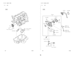 79 
FIG.15-01 ENGINE OIL PUMP 
―　―　―　―　―　―　―　―　―　―　―　―　―　―　―　―　―　―　―　―　―　―　―　―　―　―　―　―　―　―　―　―　―　― 
(1111- )K3VE 
15100 
91551-80612 
15104 
91551-80612(3) 
15104A 
15F1 151905 
FIG.15-01 ENGINE OIL PUMP 
(1111- )EJVE 
15100B 
15193 
REFER TO 
FIG 
11-05 
(PNC 11452) 
REFER TO 
FIG 
11-05 
(PNC 15301A) 
15100 
15100S 
15115 
15103 
15100G 
15100G 
15000E 
15100E 
15101A 
15132 
15104 
15116 
15131 
15135 
90041-19685(6) 
15149 
90179-06158(2) 
91551-80610 
15F1 151906 
 