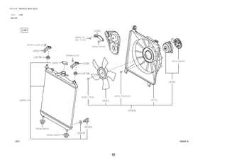 86 
FIG.16-03 RADIATOR & WATER OUTLET 
(1111- )EJVE 
RADIATOR 
164664-A 
REFER TO 
FIG 
28147-BZ020 
16381 
16400 
16400A 
16400F 
16401 
16470M 
16470M 
16582 
16582 
90041-05146 
9004A-11226 
9004A-11226 
9004A-48030 
9004A-48030 
16361 16711 
16363 
90041-79141 16672-87201(3) 
16360A 
19-03 
 