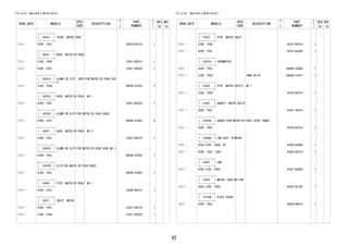 92 
FIG.16-03 RADIATOR & WATER OUTLET 
PROD_DATE MODELS 
SPEC 
CODE 
DESCRIPTION 
R 
/ 
P 
PART 
NUMBER 
O 
Y 
T 
REV_REF 
FR TO 
+----------+ 
| 16035 | JOINT, WATER HOSE 
+----------+ 
1111 - K3VE..F651 16035-BZ010- 1 
+----------+ 
| 16261 | HOSE, WATER BY-PASS 
+----------+ 
1111 - EJVE..F650 16261-BZ010- 1 
1111 - K3VE..F651 16261-BZ020- 1 
+----------+ 
| 16261A | CLAMP OR CLIP, HOSE(FOR WATER BY-PASS HOS 
+----------+ E) 
1111 - EJVE..F650 90044-67435- 2 
+----------+ 
| 16261G | HOSE, WATER BY-PASS, NO.1 
+----------+ 
1111 - K3VE..F651 16261-BZ030- 1 
+----------+ 
| 16261R | CLAMP OR CLIP(FOR WATER BY-PASS HOSE) 
+----------+ 
1111 - K3VE..F651 90044-67485- 4 
+----------+ 
| 16267 | HOSE, WATER BY-PASS, NO.3 
+----------+ 
1111 - K3VE..F651 16267-BZ010- 1 
+----------+ 
| 16267A | CLAMP OR CLIP(FOR WATER BY-PASS HOSE NO.3 
+----------+ ) 
1111 - K3VE..F651 90044-67029- 1 
+----------+ 
| 16267B | CLIP(FOR WATER BY-PASS HOSE) 
+----------+ 
1111 - K3VE..F651 90044-67400- 1 
+----------+ 
| 16268 | PIPE, WATER BY-PASS, NO.1 
+----------+ 
1111 - K3VE..F651 16268-BZ010- 1 
+----------+ 
| 16321 | INLET, WATER 
+----------+ 
1111 - K3VE..F651 16321-BZ010- 1 
1111 - EJVE..F650 16321-BZ020- 1 
FIG.16-03 RADIATOR & WATER OUTLET 
PROD_DATE MODELS 
SPEC 
CODE 
DESCRIPTION 
R 
/ 
P 
PART 
NUMBER 
O 
Y 
T 
REV_REF 
FR TO 
+----------+ 
| 16322 | PIPE, WATER INLET 
+----------+ 
1111 - EJVE..F650 16322-BZ010- 1 
1111 - K3VE..F651 16322-BZ050- 1 
+----------+ 
| 16331A | THERMOSTAT 
+----------+ 
1111 - K3VE..F651 90048-33088- 1 
1111 - EJVE..F650 *WAX 84-97 9004A-91027- 1 
+----------+ 
| 16332 | PIPE, WATER OUTLET, NO.1 
+----------+ 
1111 - EJVE..F650 16332-BZ010- 1 
+----------+ 
| 16341 | GASKET, WATER OUTLET 
+----------+ 
1111 - K3VE..F651 16341-35010- 1 
+----------+ 
| 16355A | GASKET(FOR WATER BY-PASS JOINT FRONT) 
+----------+ 
1111 - K3VE..F651 16258-BZ010- 1 
+----------+ 
| 16360A | FAN ASSY, W/MOTOR 
+----------+ 
1111 - K3VE,EJVE..F65#..5F 16360-BZ080- 1 
1111 - K3VE..F651..E4AT 16360-BZ210- 1 
+----------+ 
| 16361 | FAN 
+----------+ 
1111 - K3VE,EJVE..F65# 16361-BZ090- 1 
+----------+ 
| 16363 | MOTOR, COOLING FAN 
+----------+ 
1111 - K3VE,EJVE..F65# 16363-BZ100- 1 
+----------+ 
| 16370A | PLATE COVER 
+----------+ 
1111 - K3VE..F651 16659-B0010- 1 
 