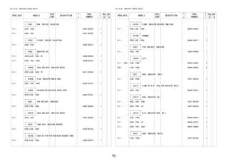 93 
FIG.16-03 RADIATOR & WATER OUTLET 
PROD_DATE MODELS 
SPEC 
CODE 
DESCRIPTION 
R 
/ 
P 
PART 
NUMBER 
O 
Y 
T 
REV_REF 
FR TO 
+----------+ 
| 16381 | BAR, FAN BELT ADJUSTING 
+----------+ 
1111 - EJVE..F650 16381-BZ020- 1 
1111 - K3VE..F651 16381-BZ050- 1 
+----------+ 
| 16385 | SLIDER, FAN BELT ADJUSTING 
+----------+ 
1111 - K3VE..F651 16385-BZ010- 1 
+----------+ 
| 16400 | RADIATOR ASS 
+----------+ Y 
1111 - K3VE,EJVE..F65#..5F 16400-BZ430- 1 
1111 - K3VE..F651..E4AT 16400-BZ470- 1 
+----------+ 
| 16400A | COCK SUB-ASSY, RADIATOR DRAIN 
+----------+ 
1111 - K3VE,EJVE..F65#..5F 16417-0C180- 1 
+----------+ 
| 16400B | PLUG, RADIATOR DRAIN COCK 
+----------+ 
1111 - K3VE..F651..E4AT 23322-87101- 1 
+----------+ 
| 16400F | PACKING(FOR RADIATOR DRAIN COCK) 
+----------+ 
1111 - K3VE,EJVE..F65# 16442-97201- 1 
+----------+ 
| 16401 | CAP SUB-ASSY, RADIATOR 
+----------+ 
1111 - K3VE,EJVE..F65# 16401-BZ020- 1 
+----------+ 
| 16407A | COCK SUB-ASSY, RADIATOR DRAIN 
+----------+ 
1111 - K3VE..F651 16407-BZ020- 1 
+----------+ 
| 16470 | TANK ASSY, RADIATOR RESERVE 
+----------+ 
1111 - K3VE,EJVE..F65# 16470-BZ130- 1 
+----------+ 
| 16470A | HOSE OR PIPE(FOR RADIATOR RESERVE TANK) 
+----------+ 
1111 - K3VE,EJVE..F65# 16503-BZ070- 1 
FIG.16-03 RADIATOR & WATER OUTLET 
PROD_DATE MODELS 
SPEC 
CODE 
DESCRIPTION 
R 
/ 
P 
PART 
NUMBER 
O 
Y 
T 
REV_REF 
FR TO 
+----------+ 
| 16470F | CLAMP, RADIATOR RESERVE TANK HOSE 
+----------+ 
1111 - K3VE,EJVE..F65# 90044-64563- 1 
+----------+ 
| 16470M | GROMMET 
+----------+ 
1111 - K3VE,EJVE..F65# 9004A-48017- 2 
+----------+ 
| 16507 | PIPE SUB-ASSY, RADIATOR 
+----------+ 
1111 - K3VE..F651 16507-BZ050- 1 
+----------+ 
| 16565A | CLIP 
+----------+ 
1111 - 1204 EJVE..F650 90044-67493- 4 
1205 - EJVE..F650 90044-66030- 4 
+----------+ 
| 16571 | HOSE, RADIATOR, INLET 
+----------+ 
1111 - EJVE..F650 16571-BZ220- 1 
+----------+ 
| 16571A | CLAMP OR CLIP, HOSE(FOR RADIATOR INLET) 
+----------+ 
1111 - K3VE..F651 90044-67473- 2 
+----------+ 
| 16571C | HOSE, RADIATOR, NO.1 
+----------+ 
1111 - K3VE..F651..E4AT 16571-BZ100- 1 
1111 - K3VE..F651..5F 16571-BZ230- 1 
+----------+ 
| 16571D | CLIP, RADIATOR HOSE, NO.1 
+----------+ 
1111 - EJVE..F650 90044-66010- 1 
1111 - K3VE..F651..5F 90044-67473- 1 
1111 - K3VE..F651..E4AT 90467-34004- 1 
+----------+ 
| 16572 | HOSE, RADIATOR, OUTLET 
+----------+ 
1111 - EJVE..F650 16572-BZ150- 1 
 