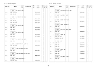 94 
FIG.16-03 RADIATOR & WATER OUTLET 
PROD_DATE MODELS 
SPEC 
CODE 
DESCRIPTION 
R 
/ 
P 
PART 
NUMBER 
O 
Y 
T 
REV_REF 
FR TO 
+----------+ 
| 16572D | HOSE, RADIATOR, NO.2 
+----------+ 
1111 - K3VE..F651..E4AT 16572-BZ100- 1 
1111 - K3VE..F651..5F 16572-BZ160- 1 
+----------+ 
| 16572E | CLIP, RADIATOR HOSE, NO.2 
+----------+ 
1111 - EJVE..F650 90044-66010- 1 
1111 - K3VE..F651..5F 90044-67473- 1 
1111 - K3VE..F651..E4AT 90467-34004- 1 
+----------+ 
| 16573B | HOSE, RADIATOR, NO.3 
+----------+ 
1111 - K3VE..F651 16573-BZ010- 1 
1111 - EJVE..F650 16573-BZ020- 1 
+----------+ 
| 16574 | HOSE, RADIATOR, NO.4 
+----------+ 
1111 - K3VE..F651 16574-BZ010- 1 
1111 - EJVE..F650 16574-BZ020- 1 
+----------+ 
| 16574A | CLIP, RADIATOR HOSE, NO.4 
+----------+ 
1111 - K3VE..F651 90044-67473- 2 
+----------+ 
| 16575C | BRACKET, WATER HOSE CLAMP, NO.1 
+----------+ 
1111 - K3VE..F651..E4AT 16575-BZ010- 1 
+----------+ 
| 16581B | CLAMP, HOSE(FOR RADIATOR HOSE) 
+----------+ 
1111 - K3VE..F651 90044-64881- 1 
+----------+ 
| 16581C | CLAMP, HOSE(FOR RADIATOR HOSE NO.2) 
+----------+ 
1111 - K3VE..F651 9004A-46292- 1 
+----------+ 
| 16582 | BRACKET, RADIATOR, NO.1 
+----------+ 
1111 - K3VE,EJVE..F65# 16582-BZ070- 2 
FIG.16-03 RADIATOR & WATER OUTLET 
PROD_DATE MODELS 
SPEC 
CODE 
DESCRIPTION 
R 
/ 
P 
PART 
NUMBER 
O 
Y 
T 
REV_REF 
FR TO 
+----------+ 
| 16603A | PULLEY SUB-ASSY, IDLER, NO.1 
+----------+ 
1111 - K3VE..F651 16603-97401- 1 
+----------+ 
| 16630D | PULLEY ASSY, IDLER 
+----------+ 
1111 - K3VE..F651 16630-97402- 1 
+----------+ 
| 16631B | BRACKET, IDLER PULLEY 
+----------+ 
1111 - K3VE..F651 16631-BZ011- 1 
+----------+ 
| 16639 | SPACER, IDLER PULLEY 
+----------+ 
1111 - K3VE..F651 16639-BZ022- 1 
+----------+ 
| 16649 | PLATE, IDLER PULLEY COVER 
+----------+ 
1111 - K3VE..F651 16649-B0020- 1 
+----------+ 
| 16711 | SHROUD, FAN 
+----------+ 
1111 - K3VE..F651..E4AT 16711-BZ050- 1 
1111 - K3VE,EJVE..F65#..5F 16711-BZ060- 1 
+----------+ 
| 16712A | CLIP 
+----------+ 
1111 - 1204 EJVE..F650 90044-67493- 2 
1111 - K3VE..F651 90044-67473- 2 
1205 - EJVE..F650 90044-66030- 2 
+----------+ 
| 17182A | ORIFICE, WAT 
+----------+ ER 
1111 - EJVE..F650 17182-BZ010- 1 
1111 - K3VE..F651 17182-BZ020- 1 
+----------+ 
| 21591 | PLATE, WATER BY-PASS 
+----------+ 
1111 - K3VE..F651 21591-BZ010- 1 
 